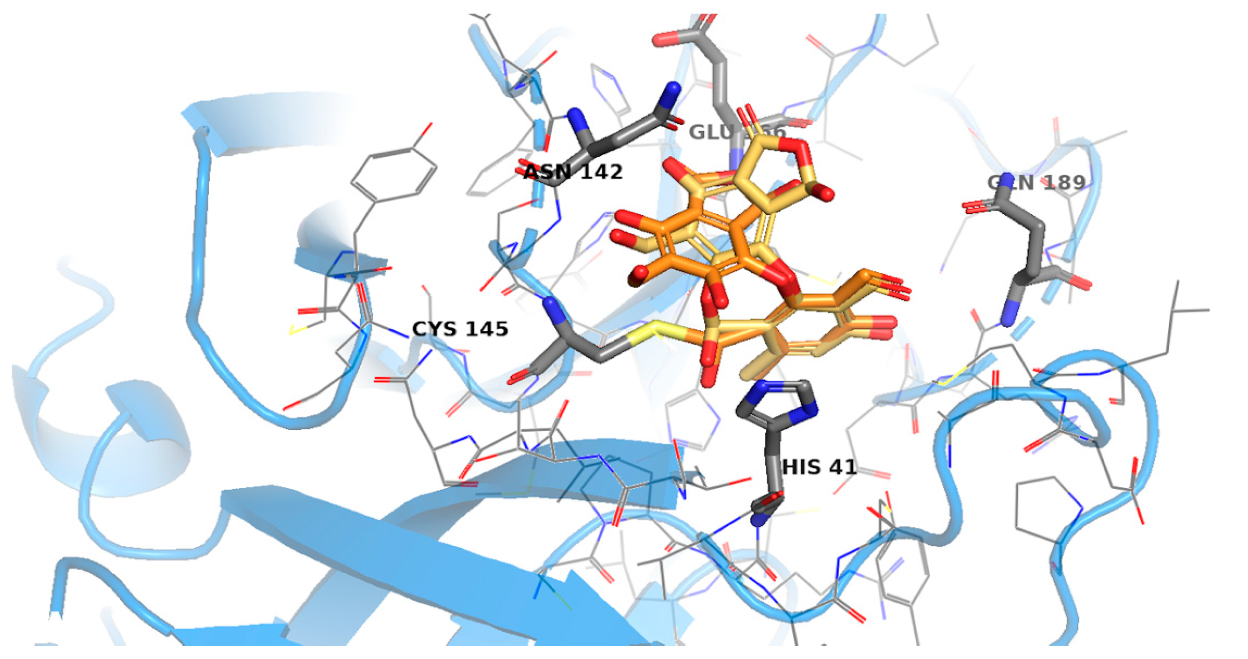 Pharmaceuticals 15 00714 g007