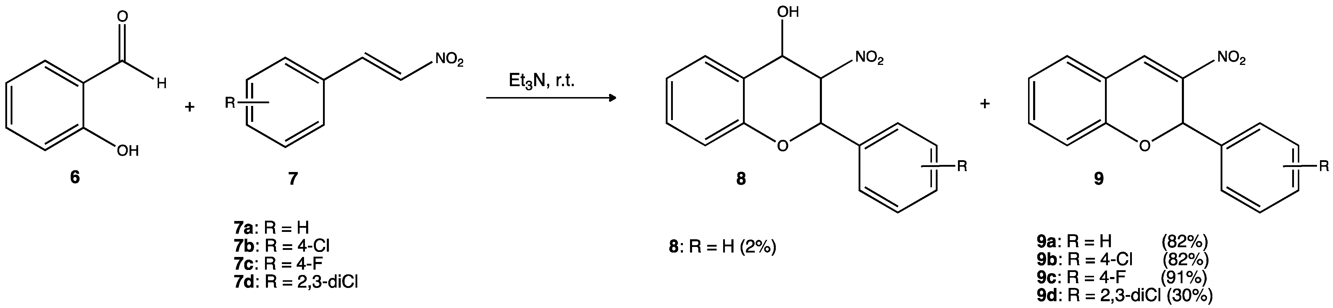 Pharmaceuticals 15 00717 g005