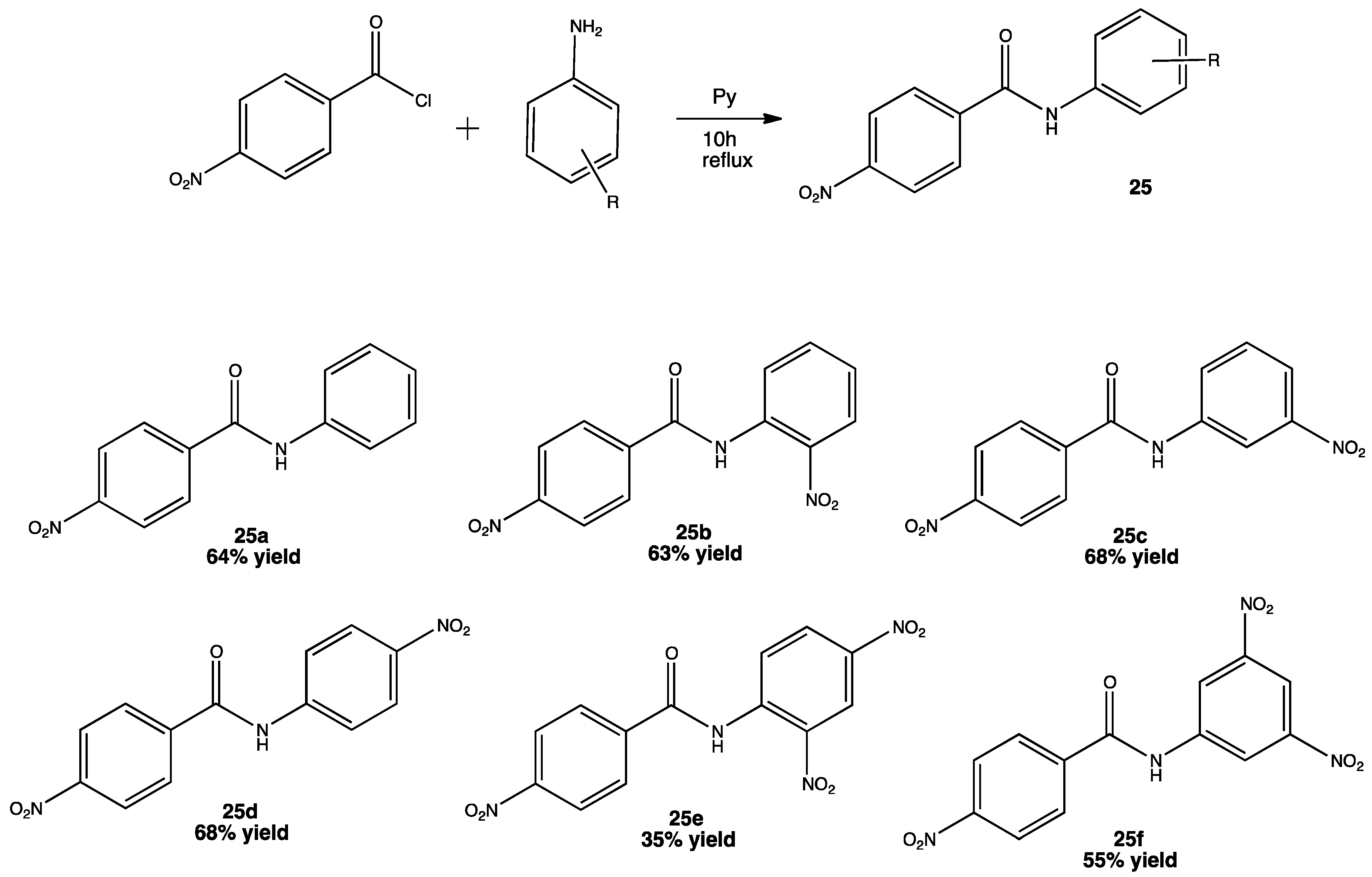 Pharmaceuticals 15 00717 g011