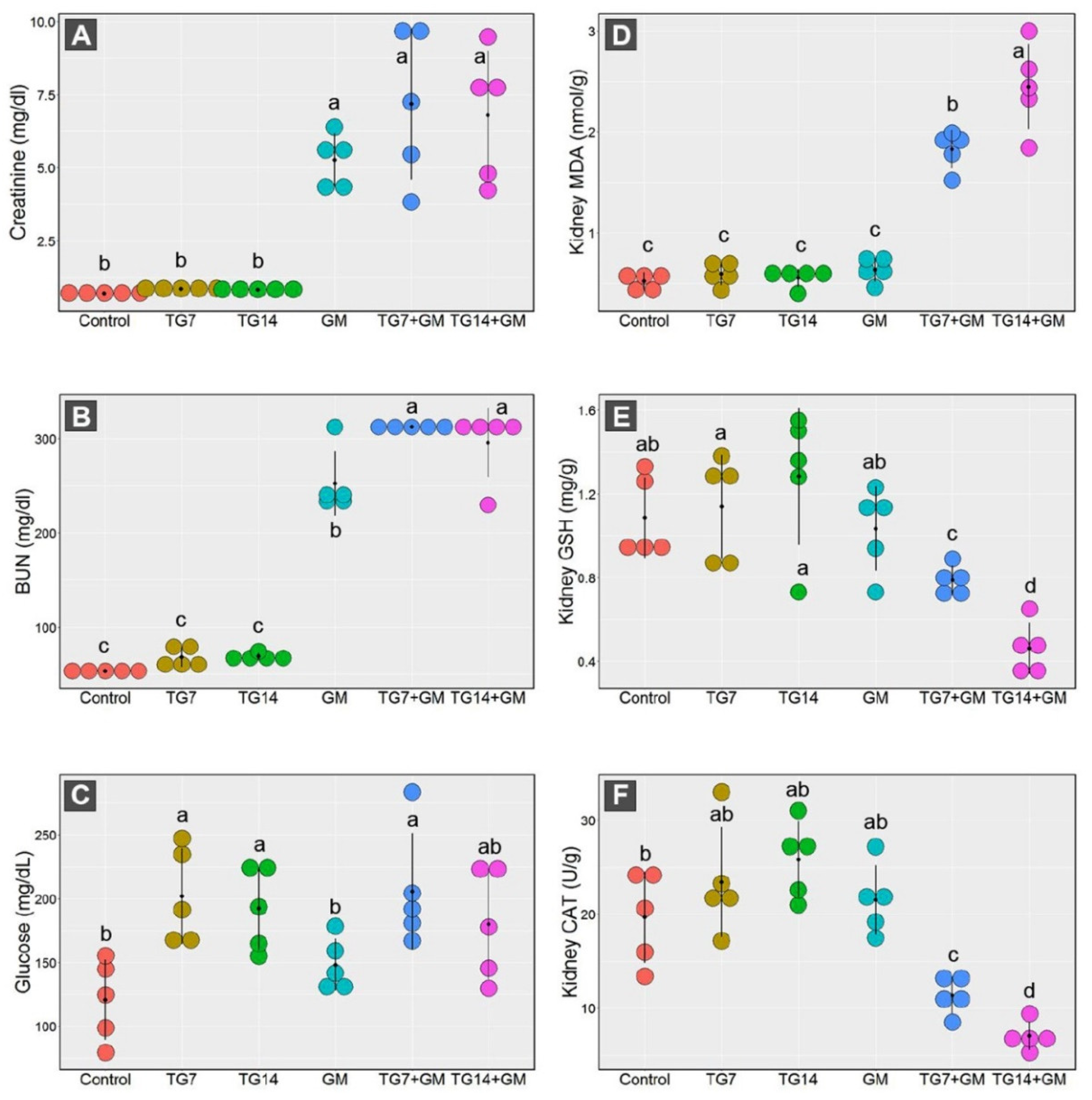Pharmaceuticals 15 00736 g002