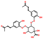 Pharmaceuticals 15 00741 i006