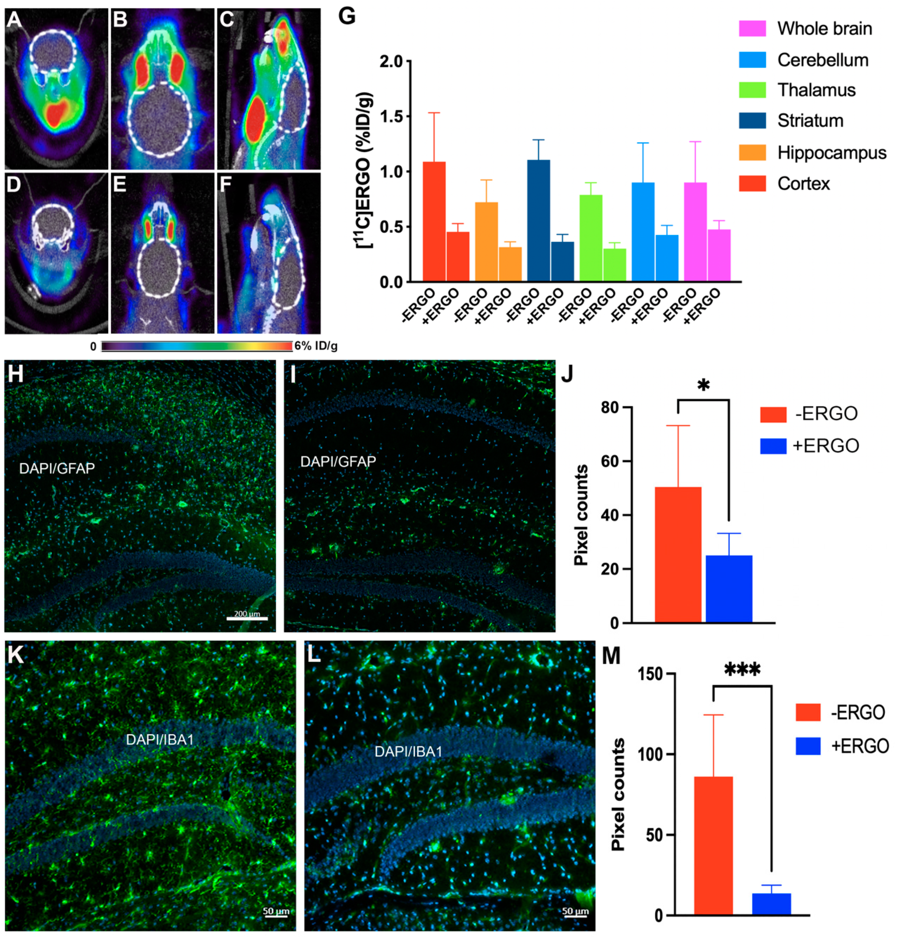 Pharmaceuticals 15 00742 g004