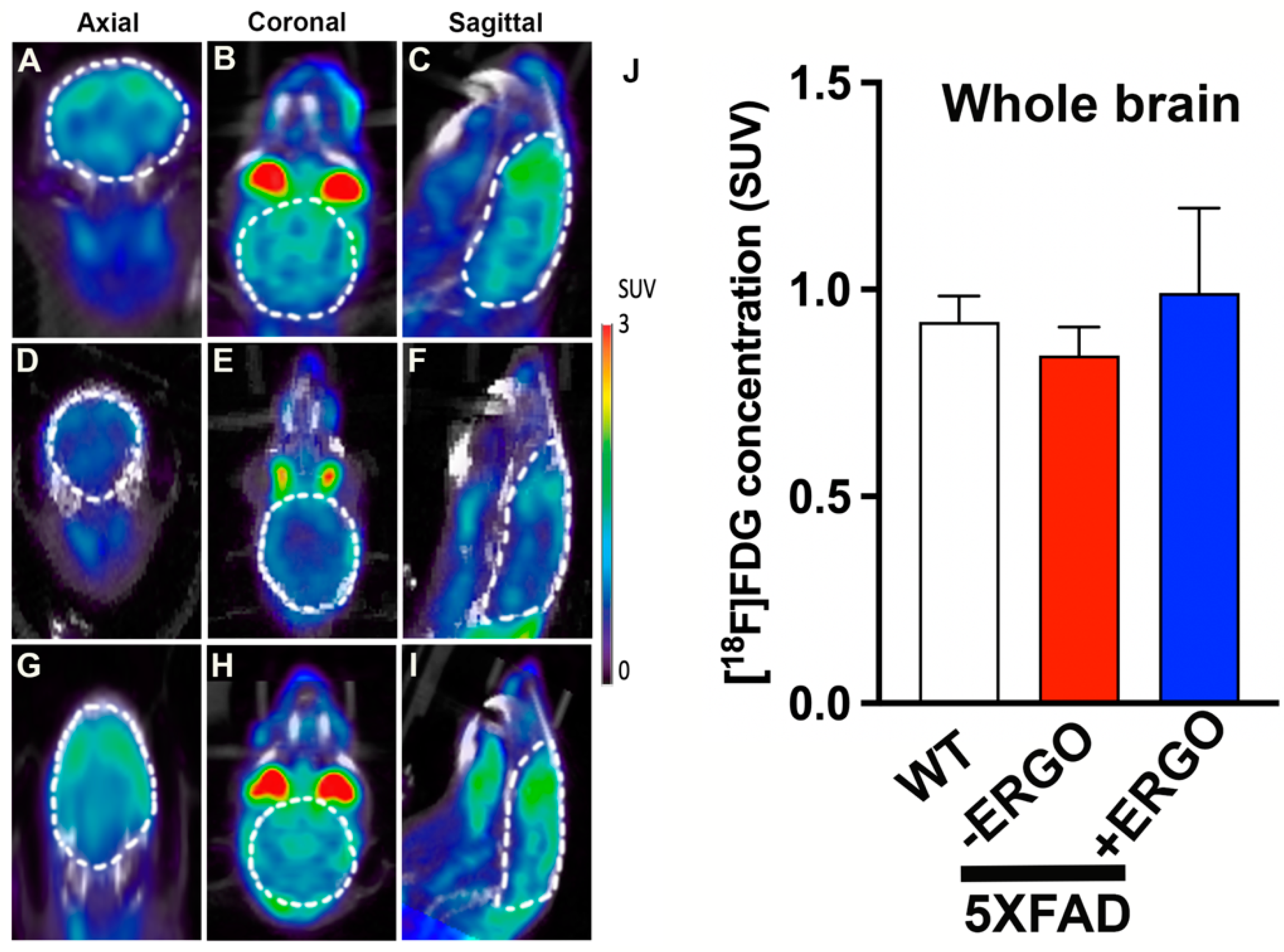 Pharmaceuticals 15 00742 g005