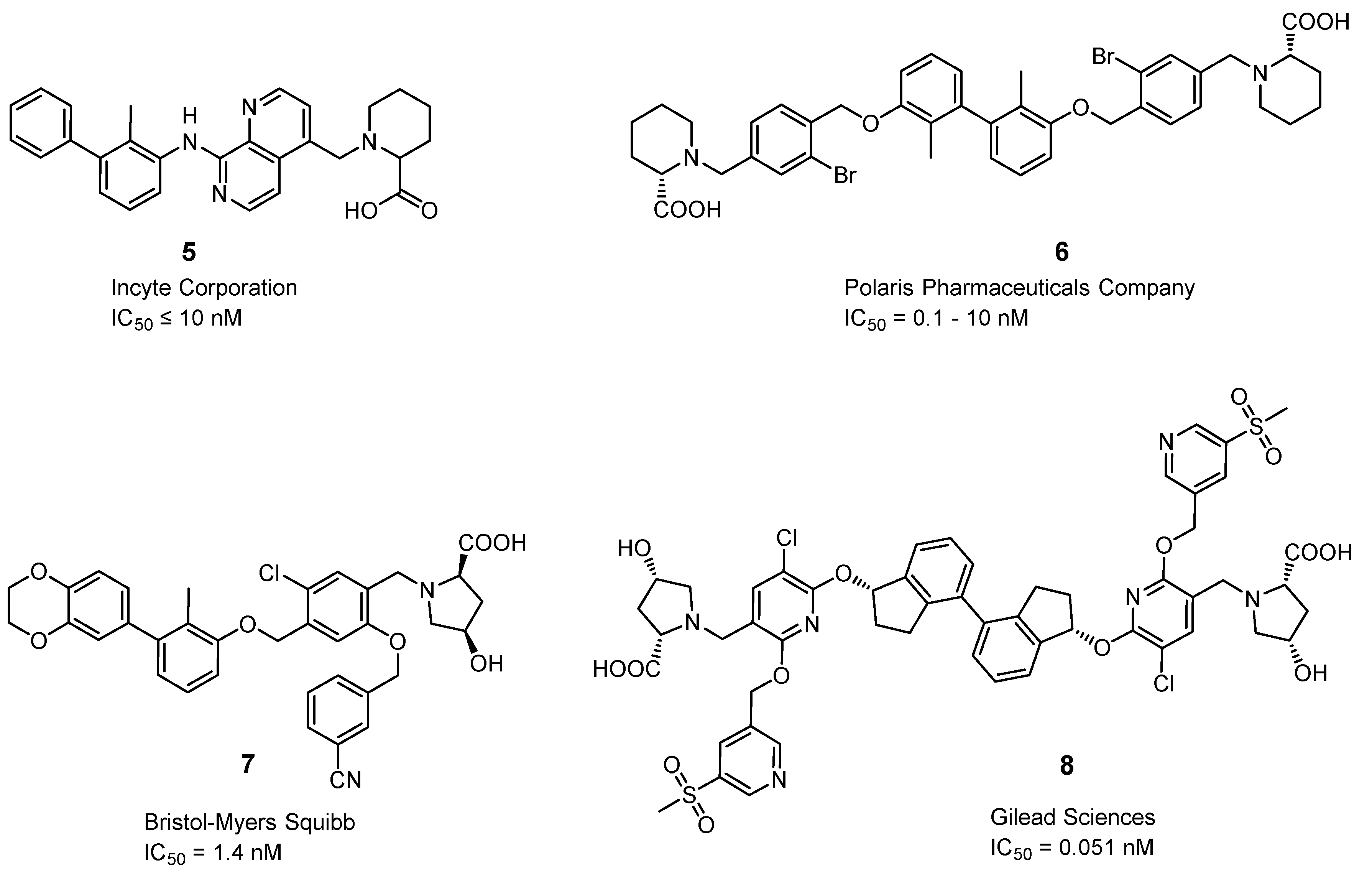 Pharmaceuticals 15 00747 g013