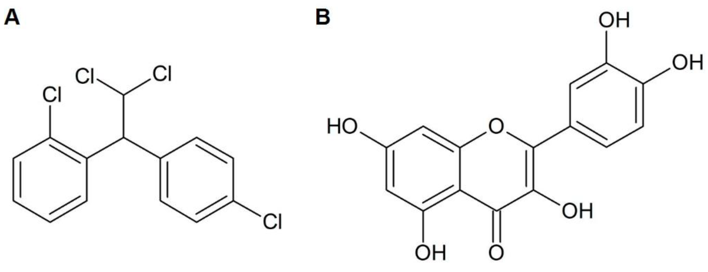 Pharmaceuticals 15 00754 g001