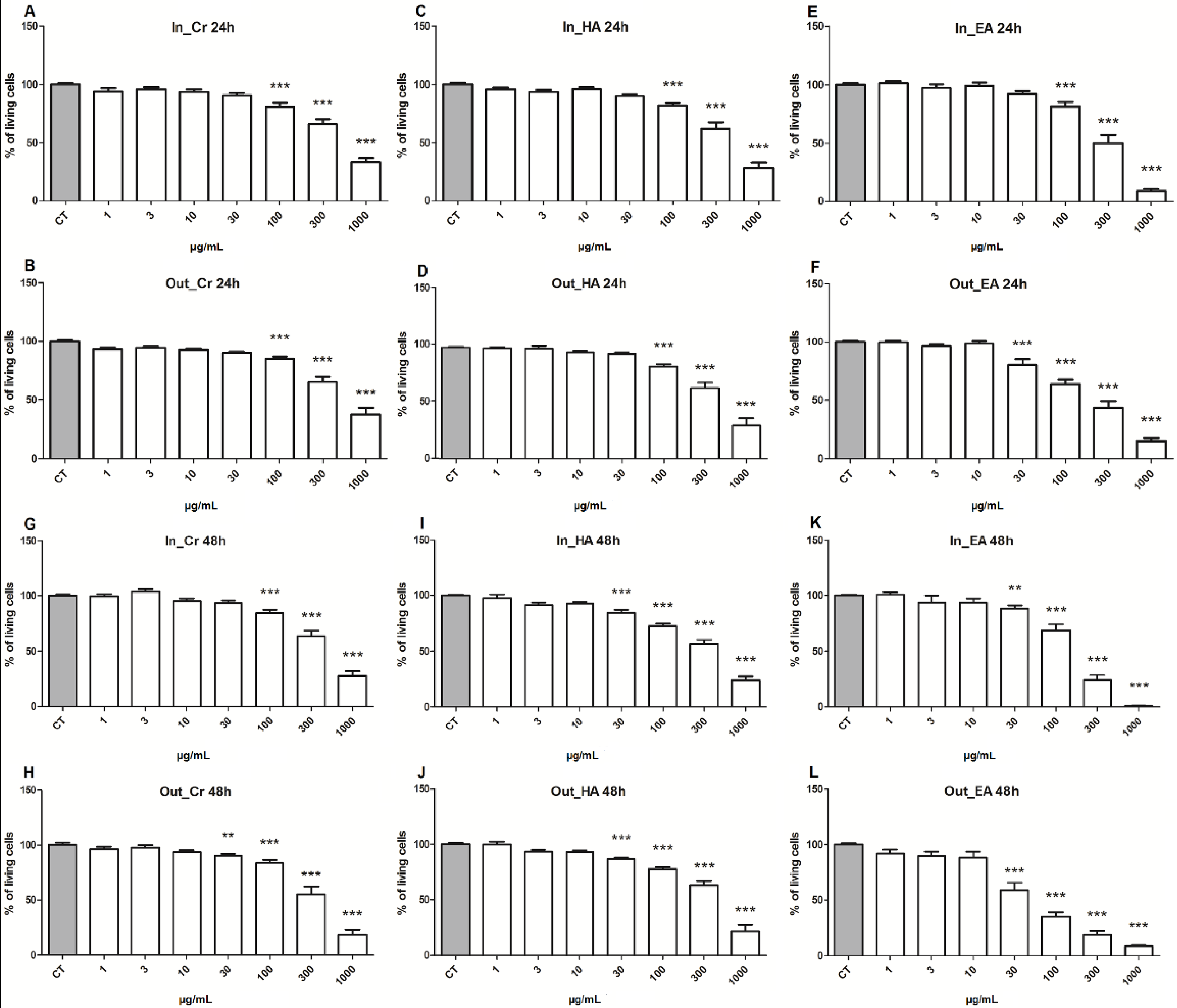 Pharmaceuticals 15 00754 g003