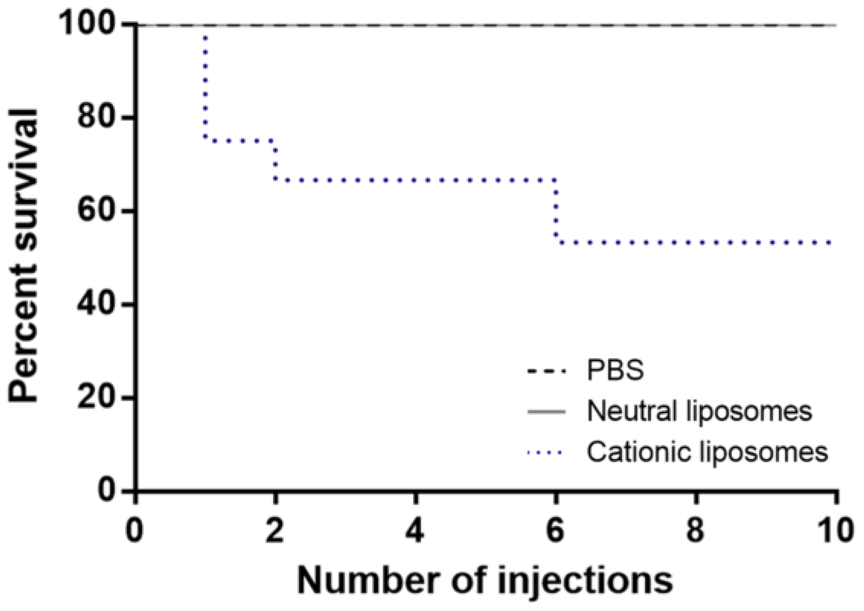 Pharmaceuticals 15 00761 g002
