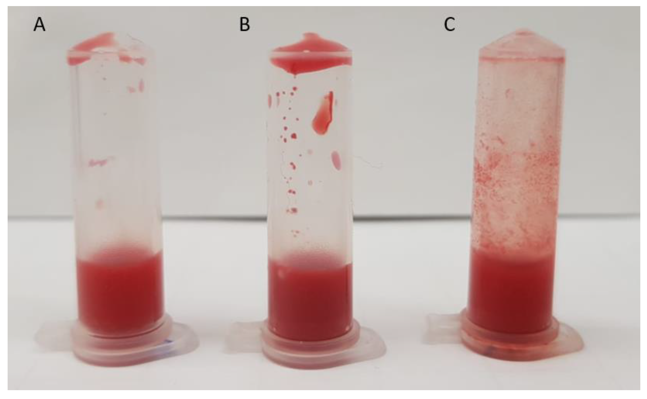 Pharmaceuticals 15 00761 g004
