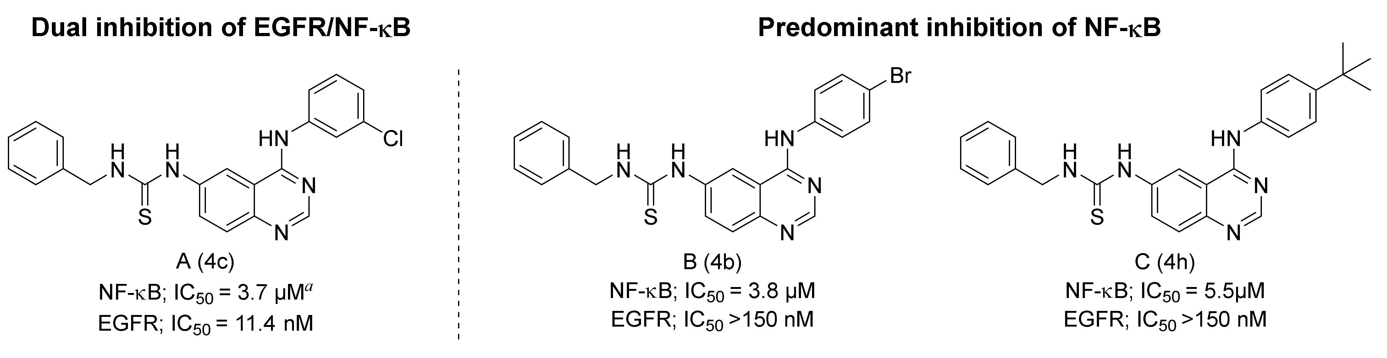 Pharmaceuticals 15 00778 g002