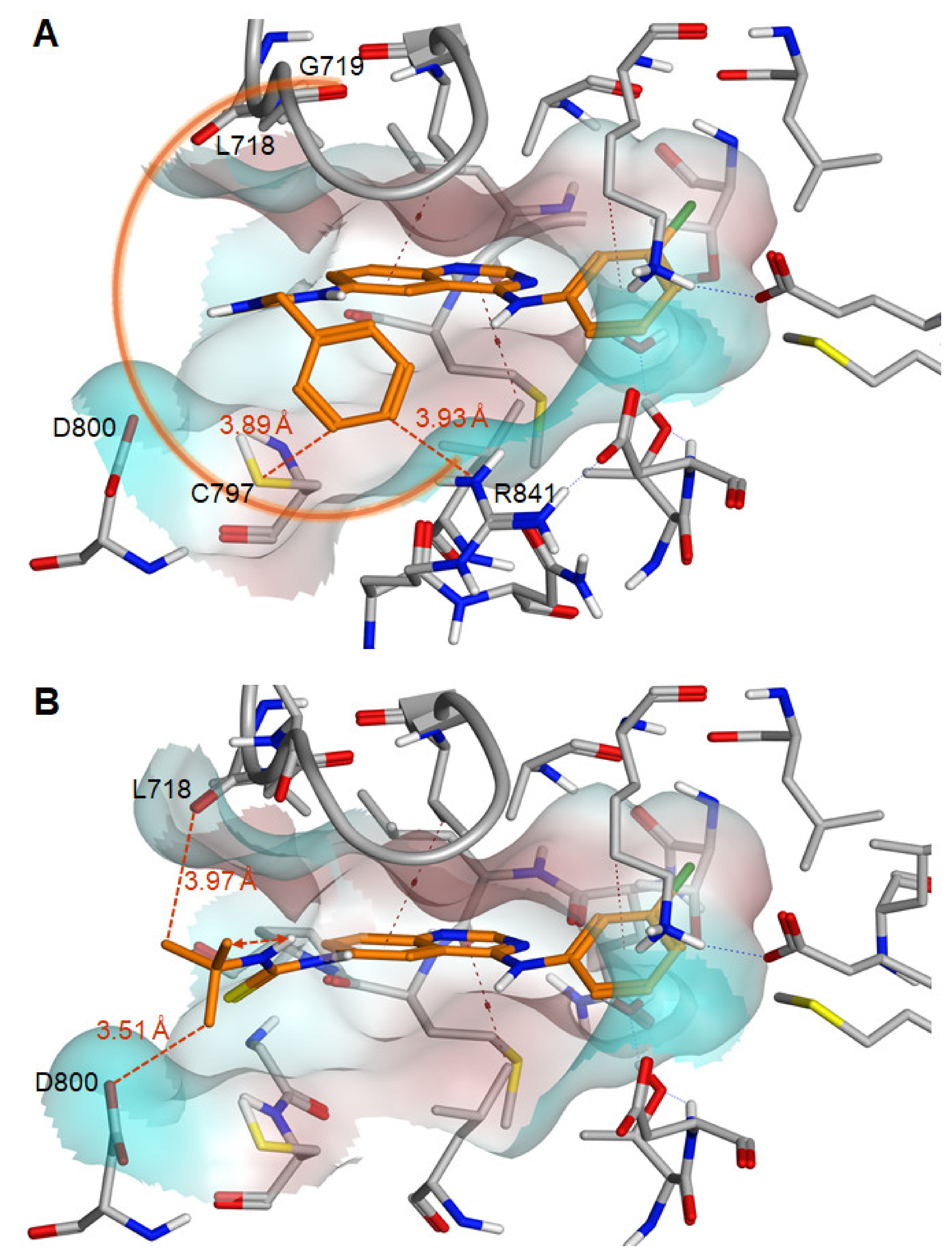 Pharmaceuticals 15 00778 g003