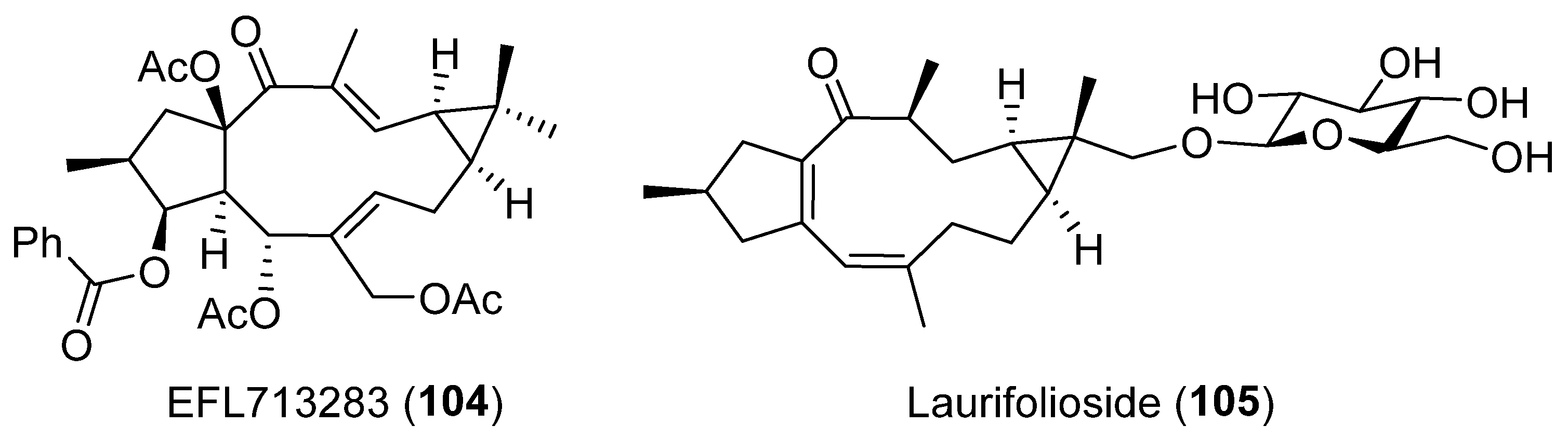 Pharmaceuticals 15 00780 g017