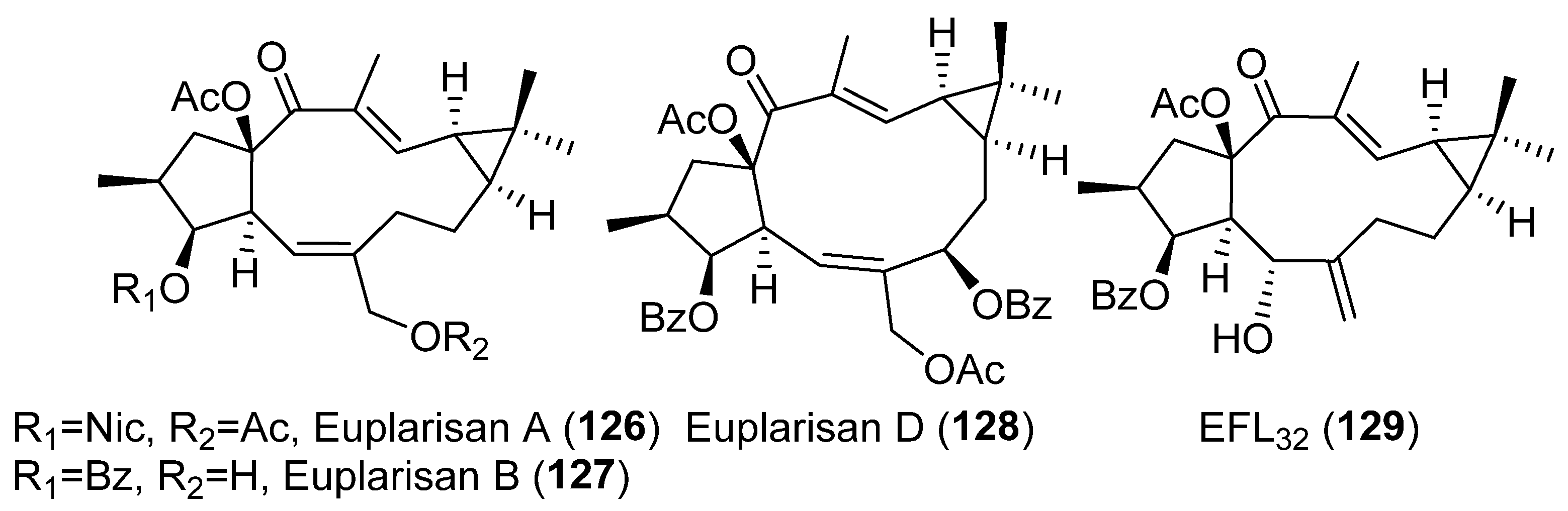 Pharmaceuticals 15 00780 g021