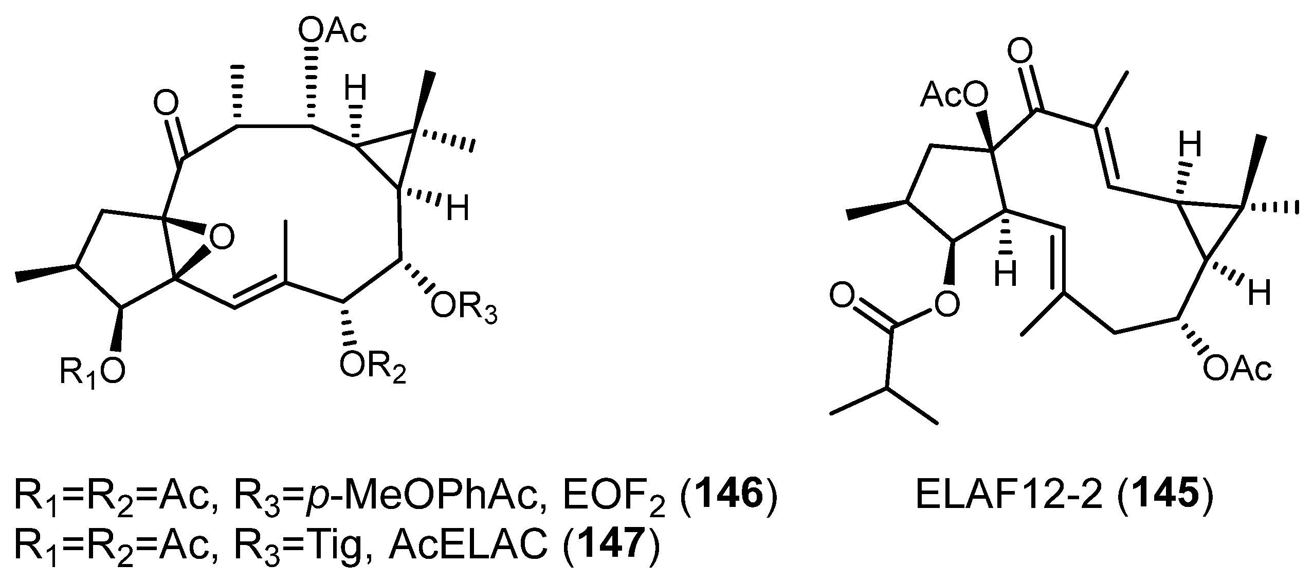 Pharmaceuticals 15 00780 g026