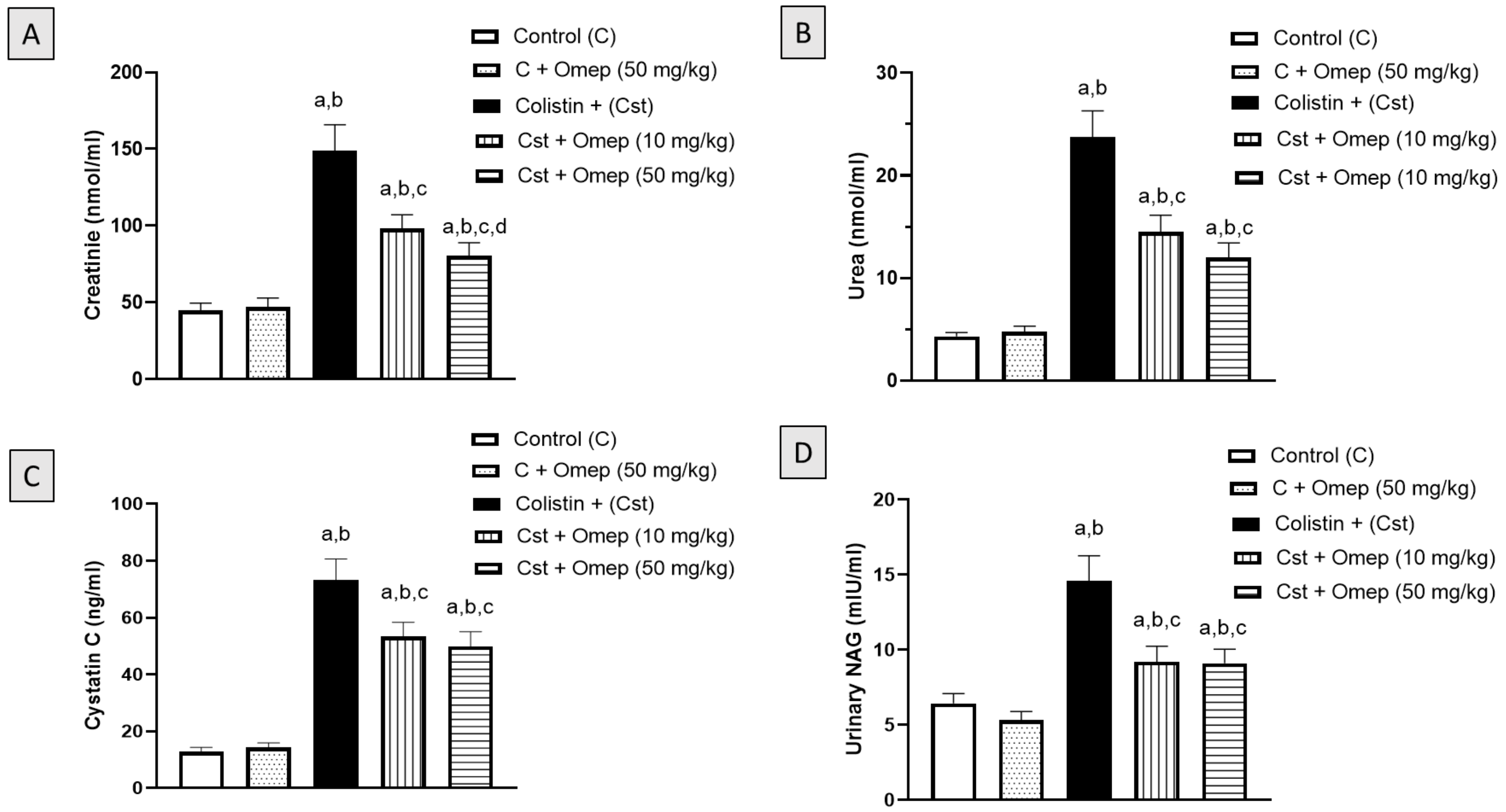 Pharmaceuticals 15 00782 g001 Pharmaceuticals 15 00782 g001