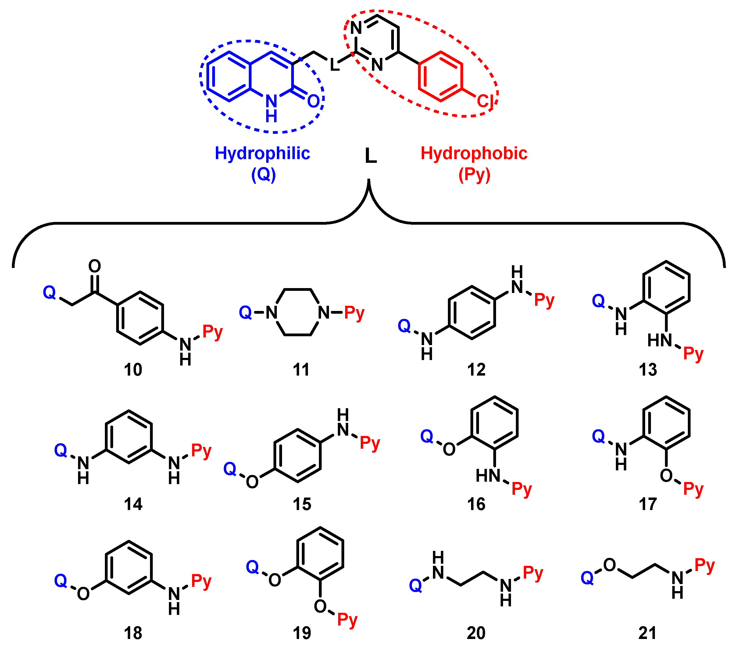 Pharmaceuticals 15 00792 g005