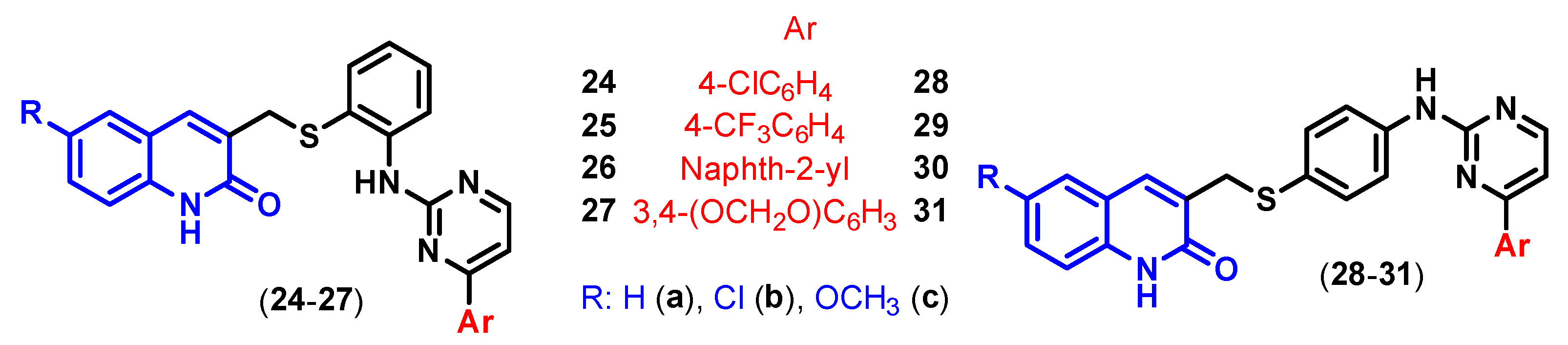 Pharmaceuticals 15 00792 g007