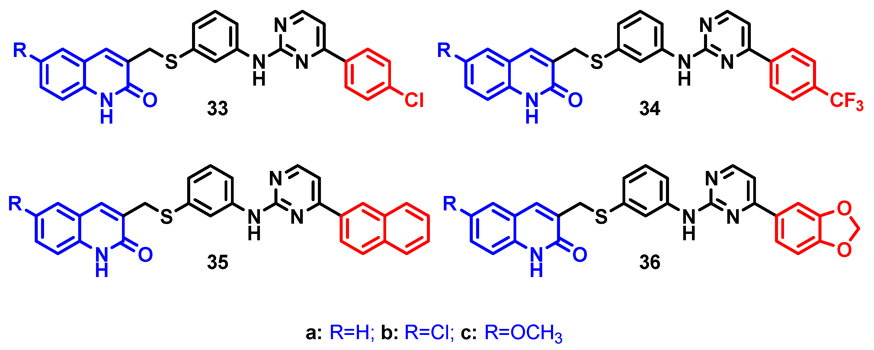 Pharmaceuticals 15 00792 g011