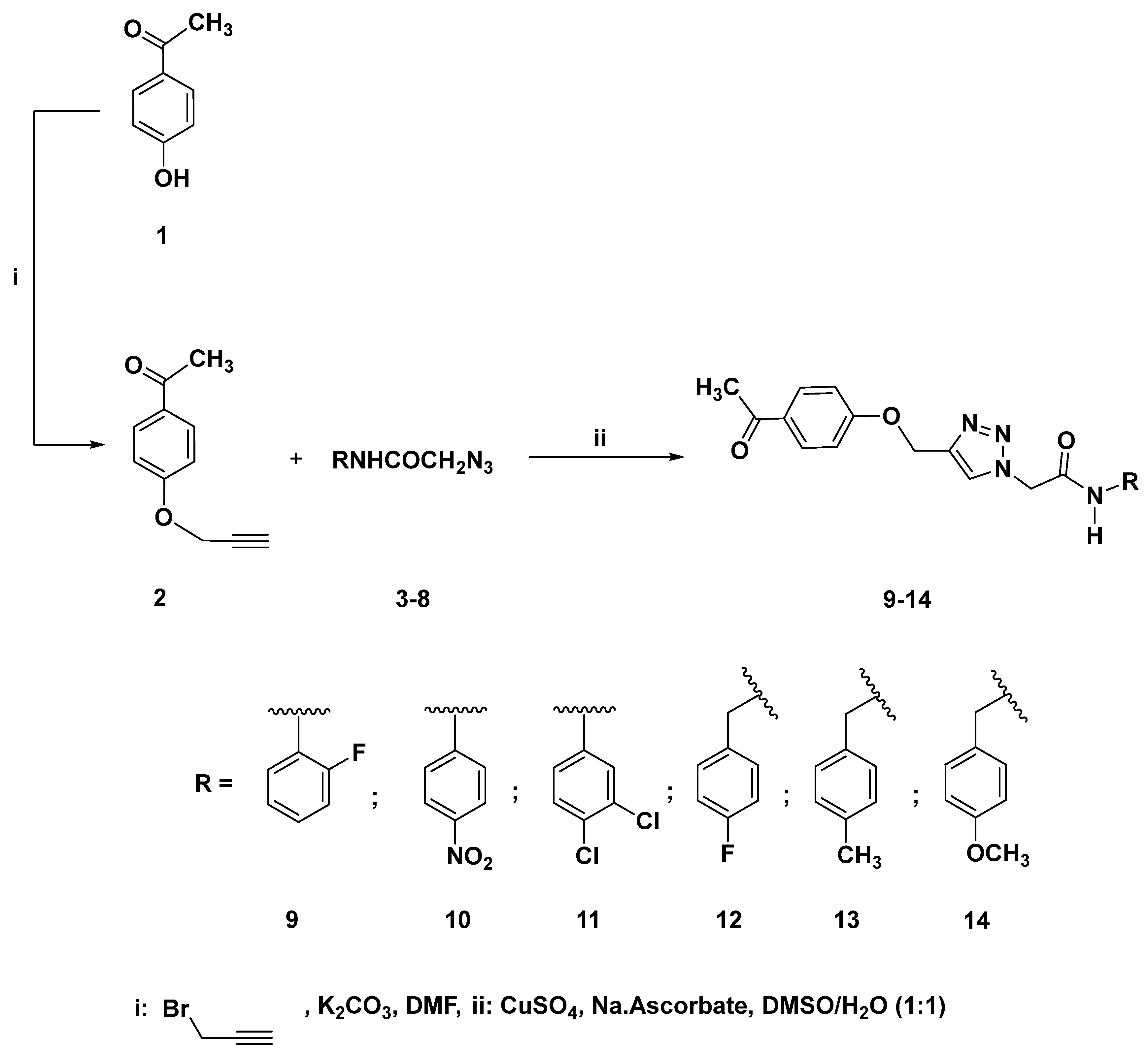 Pharmaceuticals 15 00799 sch001 Pharmaceuticals 15 00799 sch001