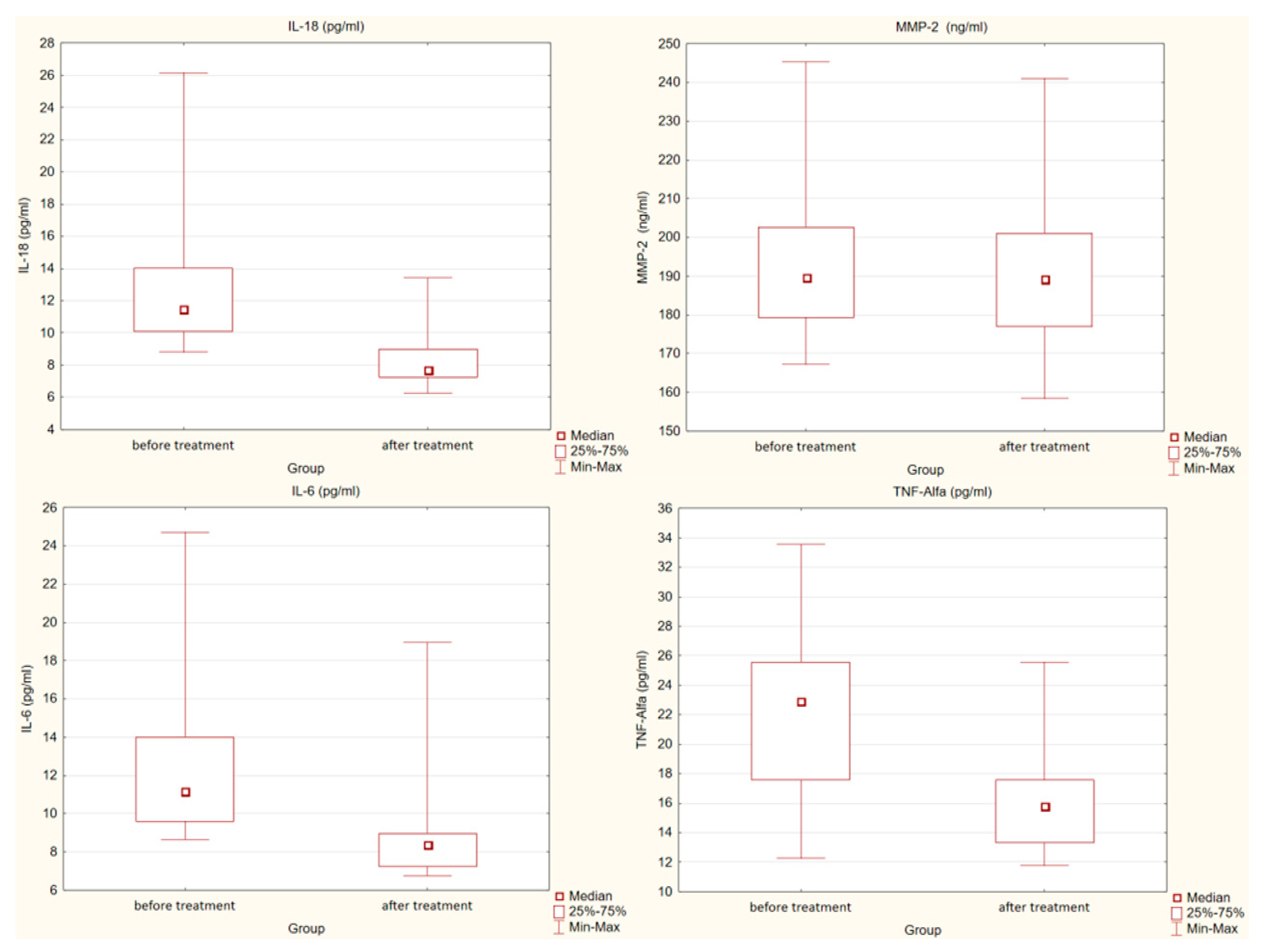 Pharmaceuticals 15 00802 g002