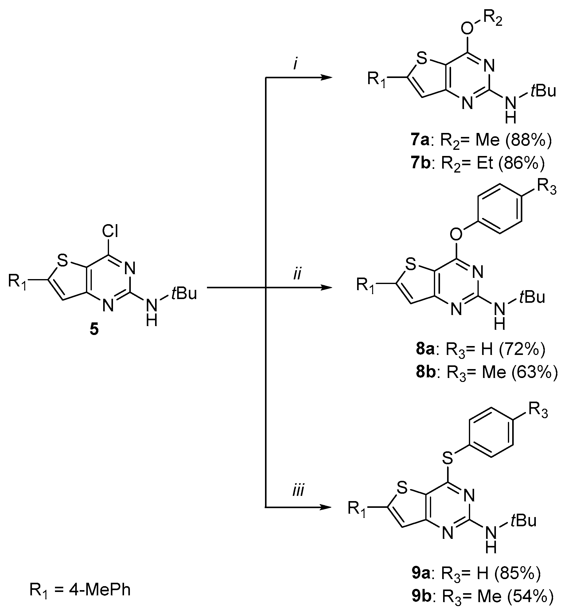 Pharmaceuticals 15 00820 sch002
