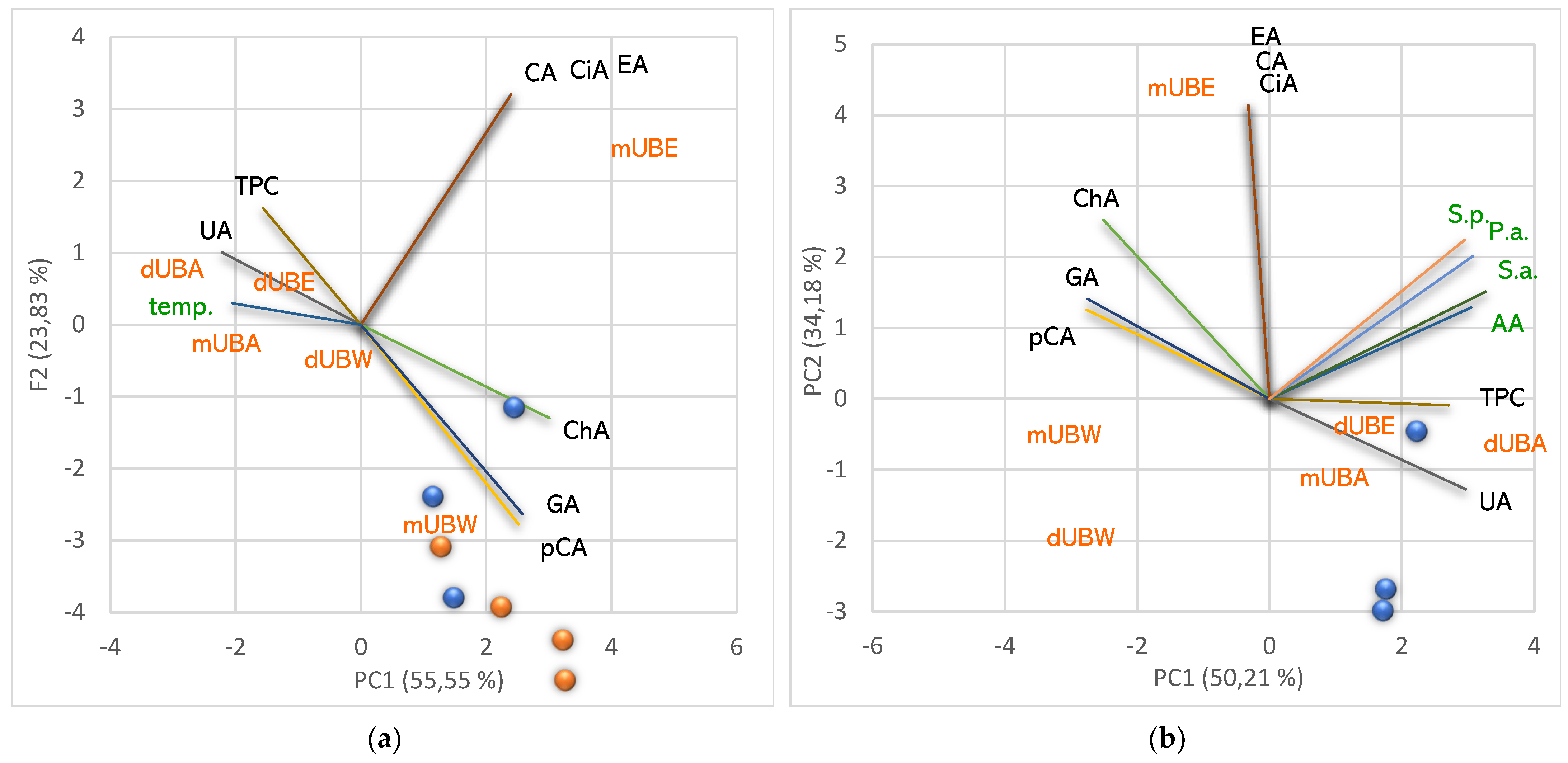 Pharmaceuticals 15 00829 g011