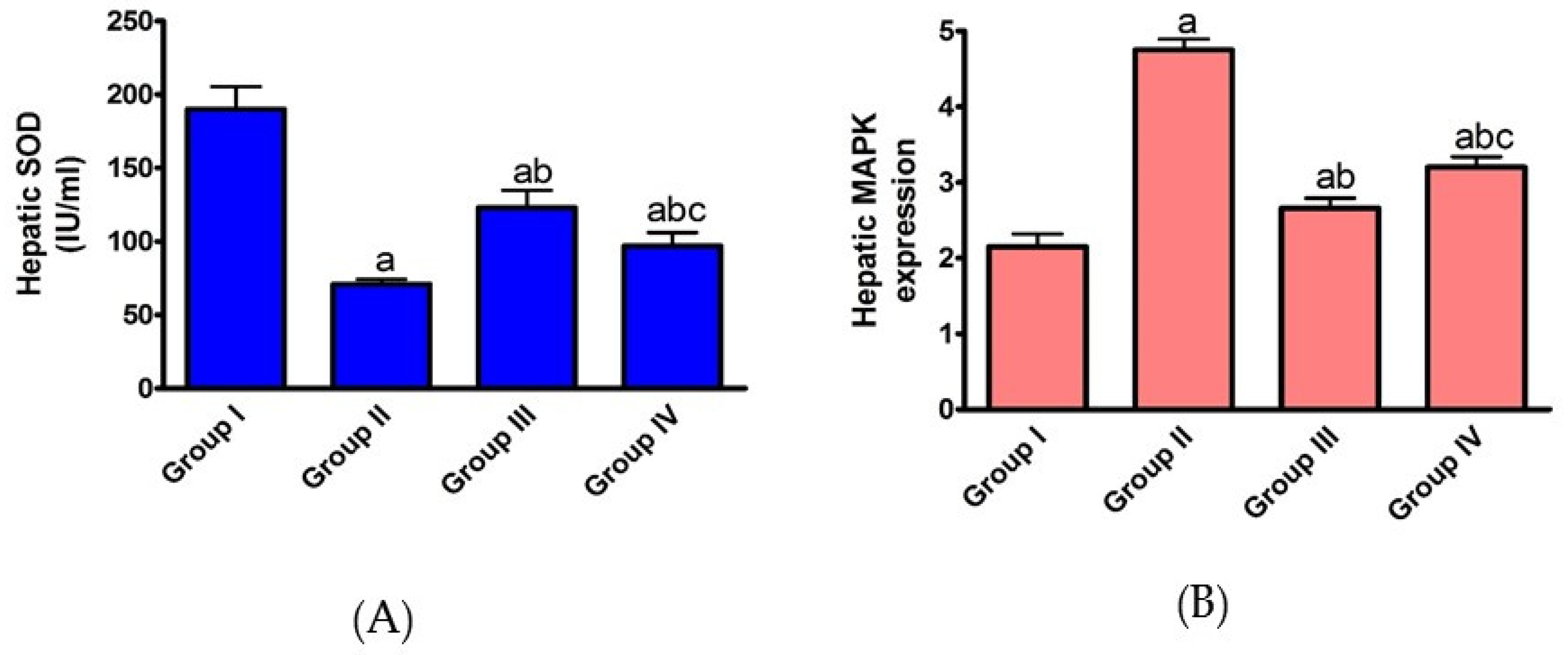 Pharmaceuticals 15 00832 g002 Pharmaceuticals 15 00832 g002