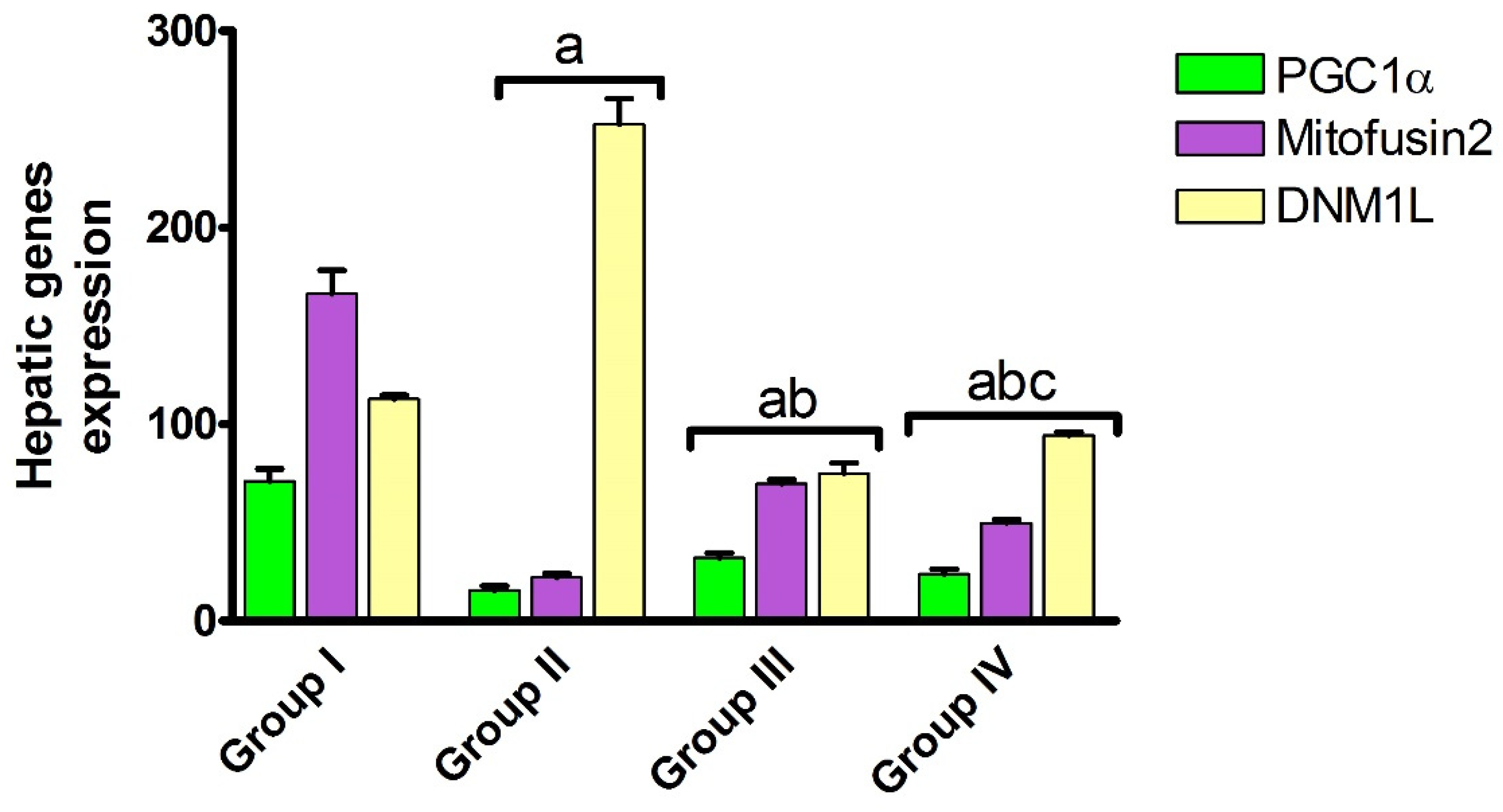 Pharmaceuticals 15 00832 g003 Pharmaceuticals 15 00832 g003