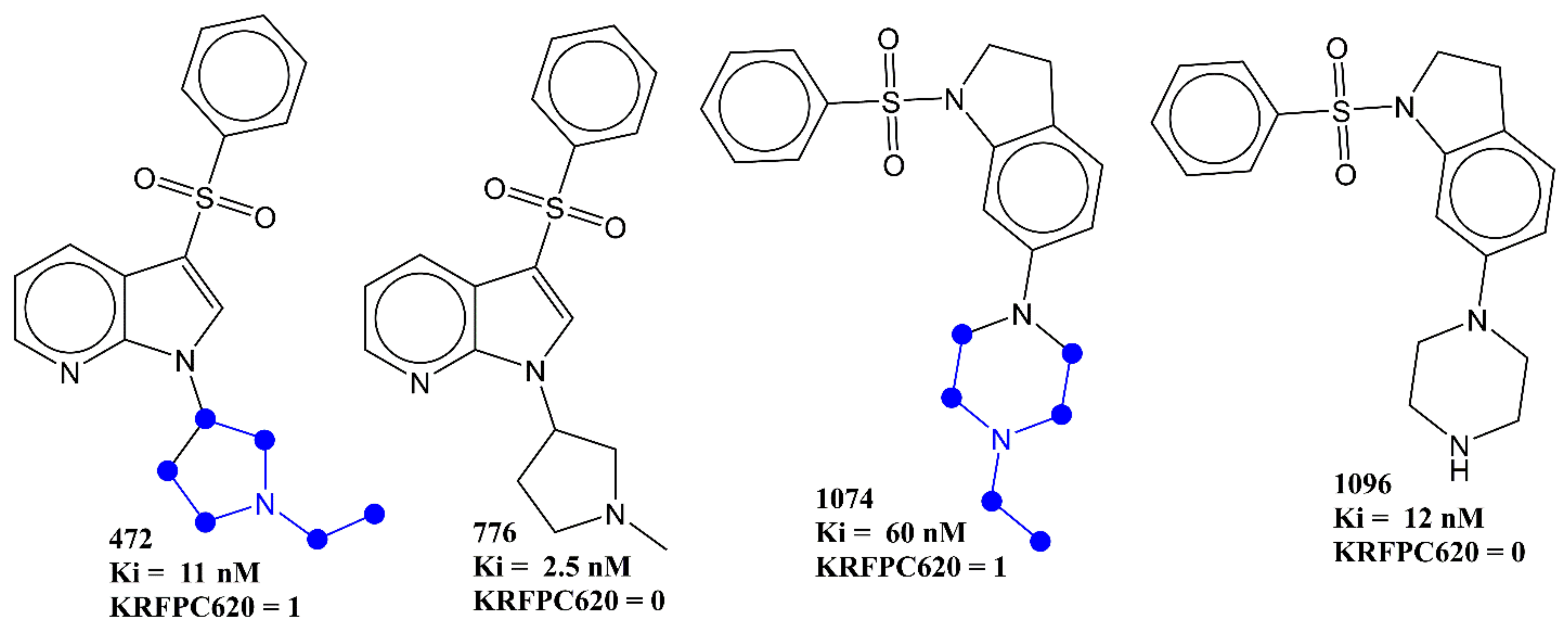 Pharmaceuticals 15 00834 g007