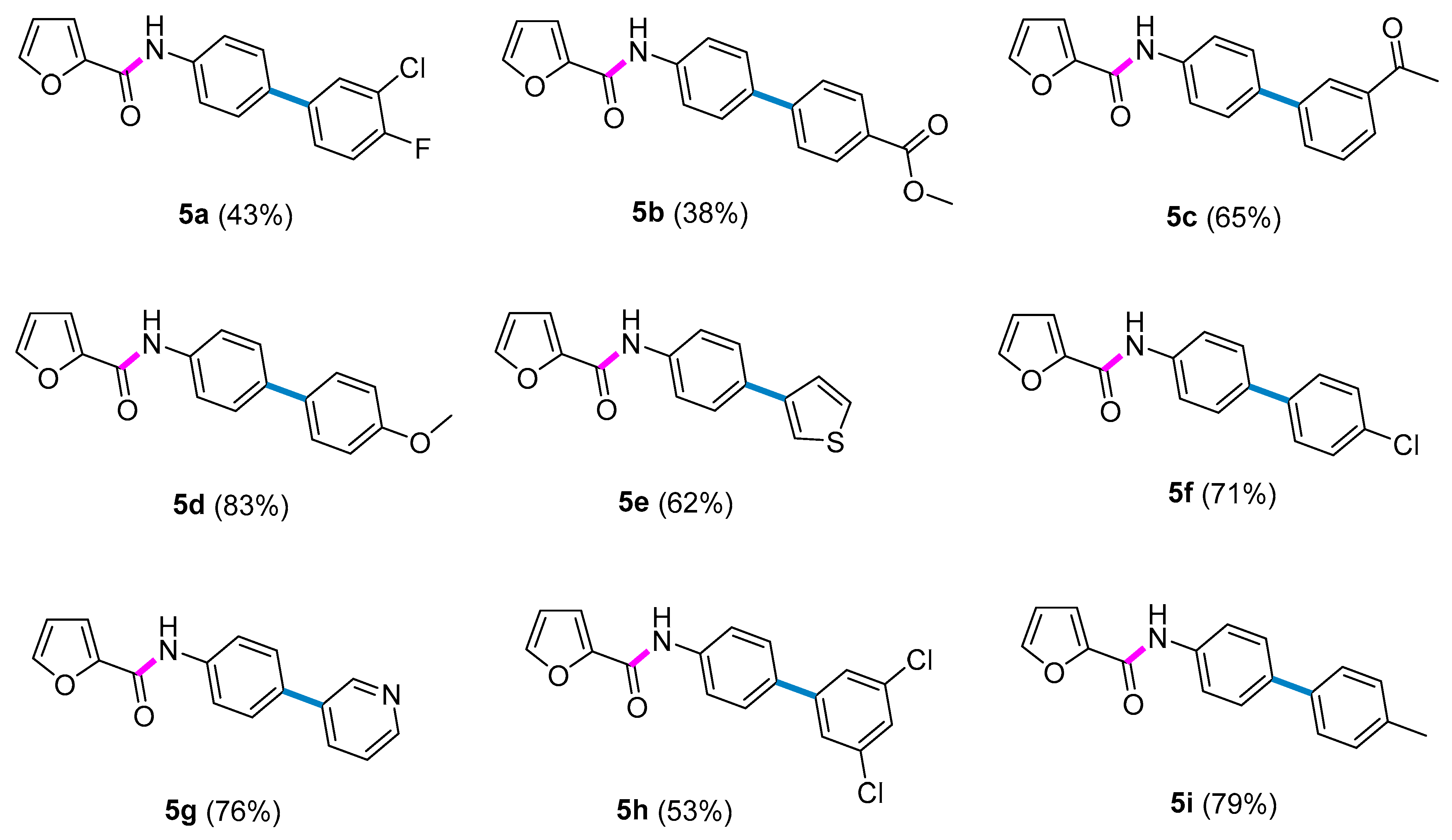 Pharmaceuticals 15 00841 g001