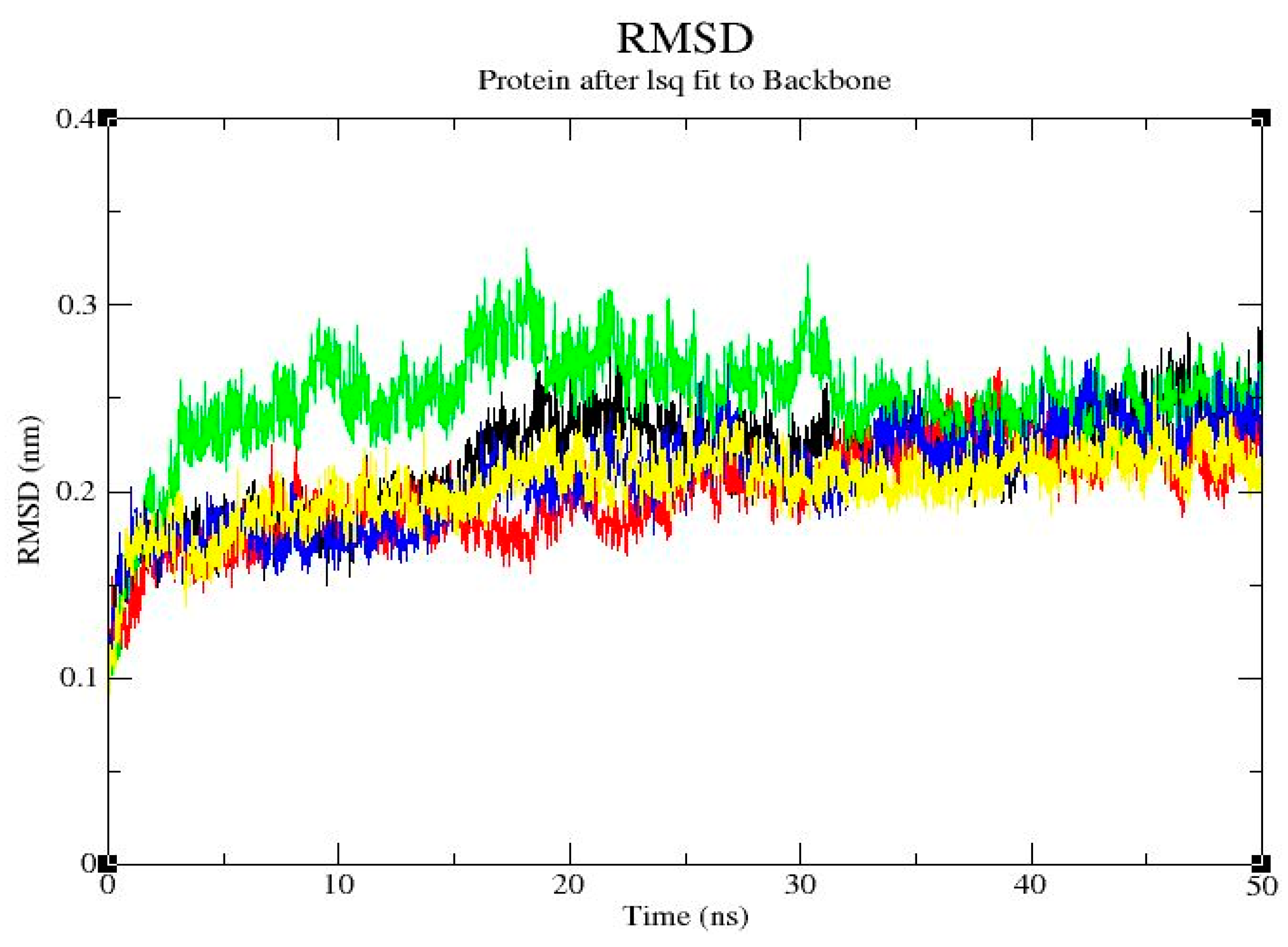 Pharmaceuticals 15 00841 g004