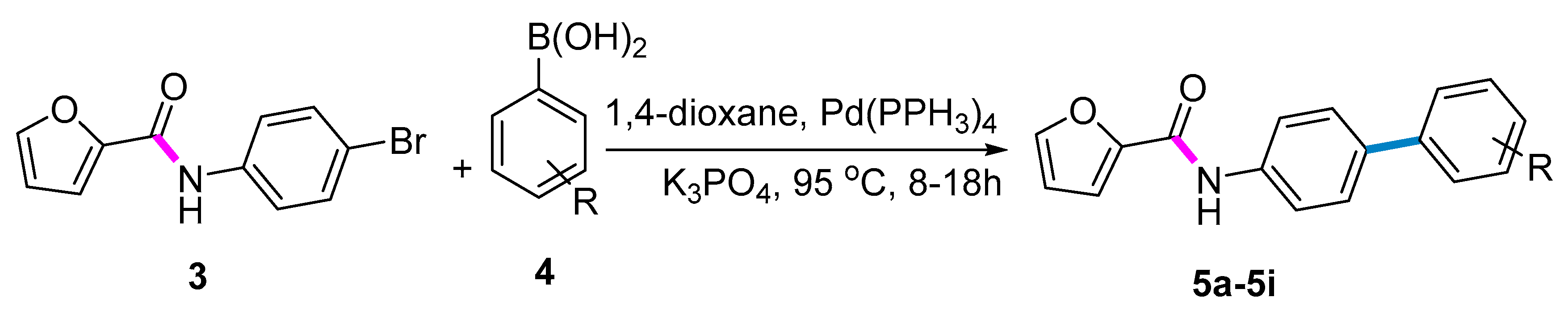 Pharmaceuticals 15 00841 sch002