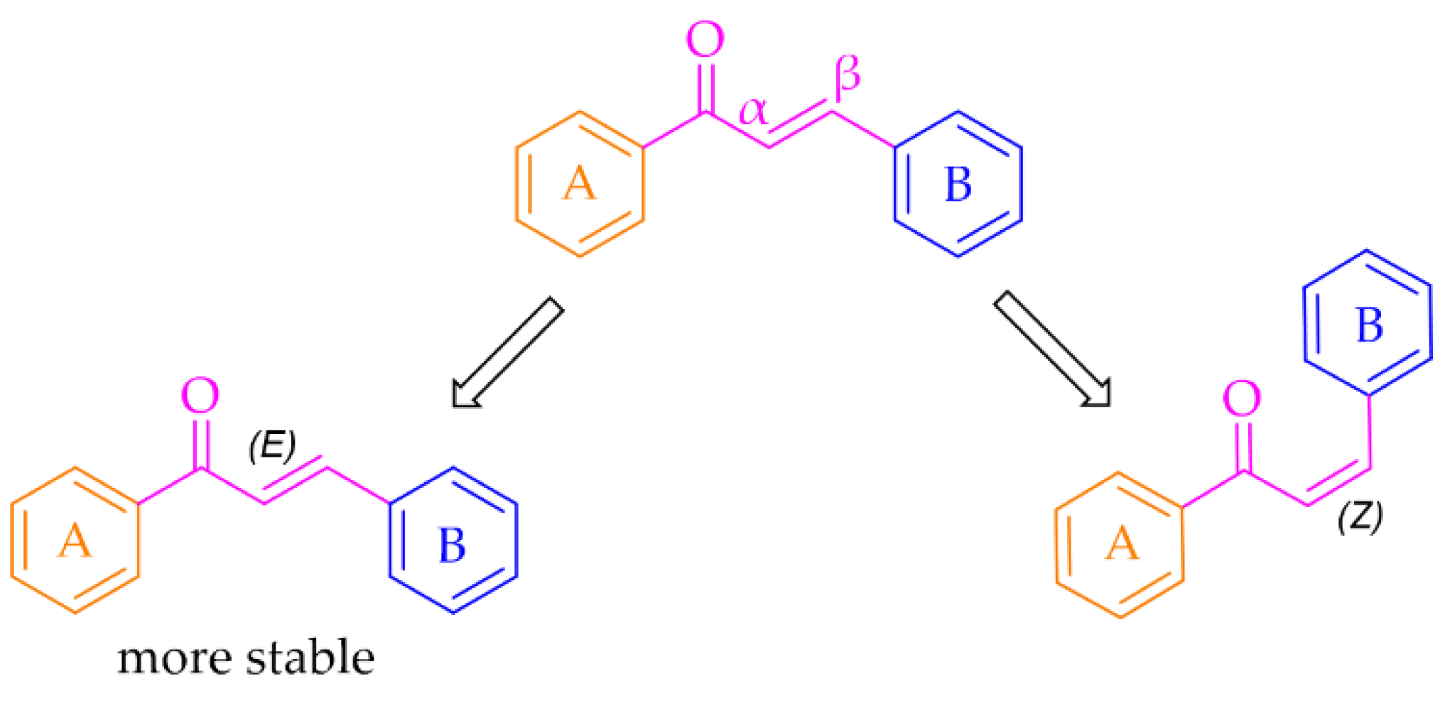 Pharmaceuticals 15 00847 g003