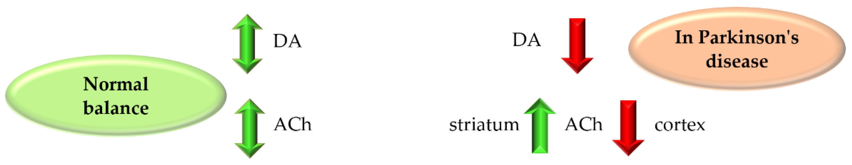 Pharmaceuticals 15 00847 g016