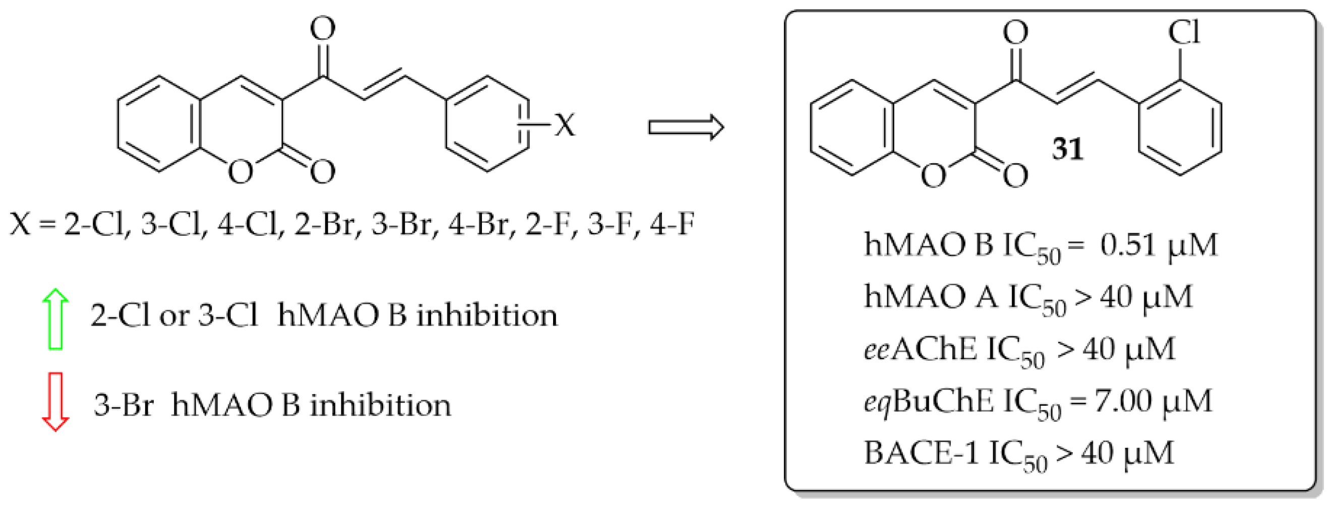 Pharmaceuticals 15 00847 g022
