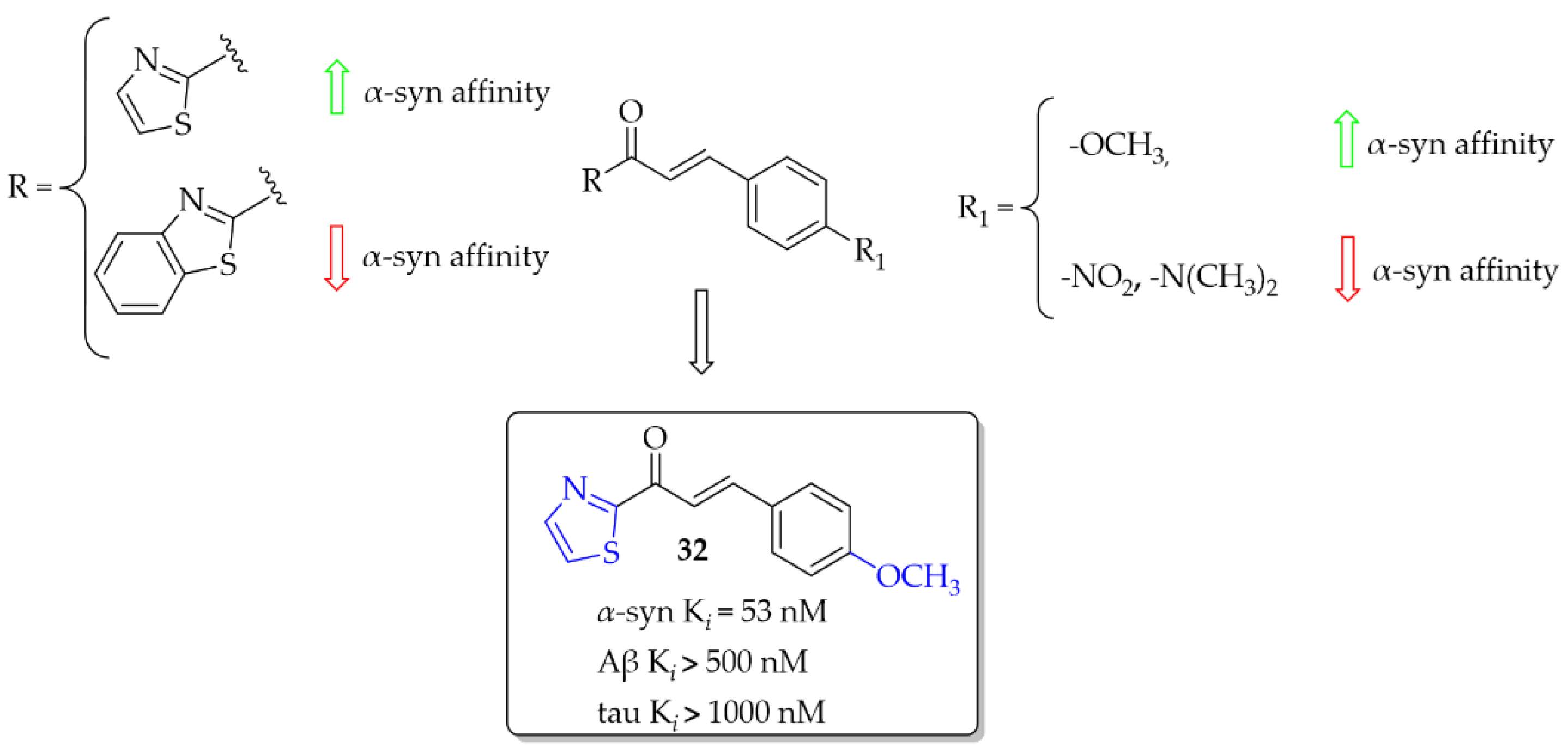Pharmaceuticals 15 00847 g024