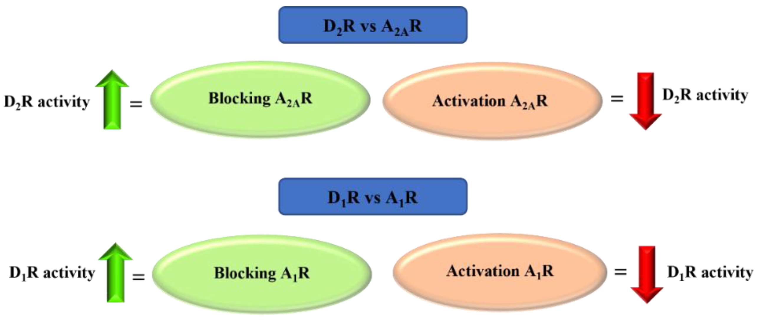 Pharmaceuticals 15 00847 g027