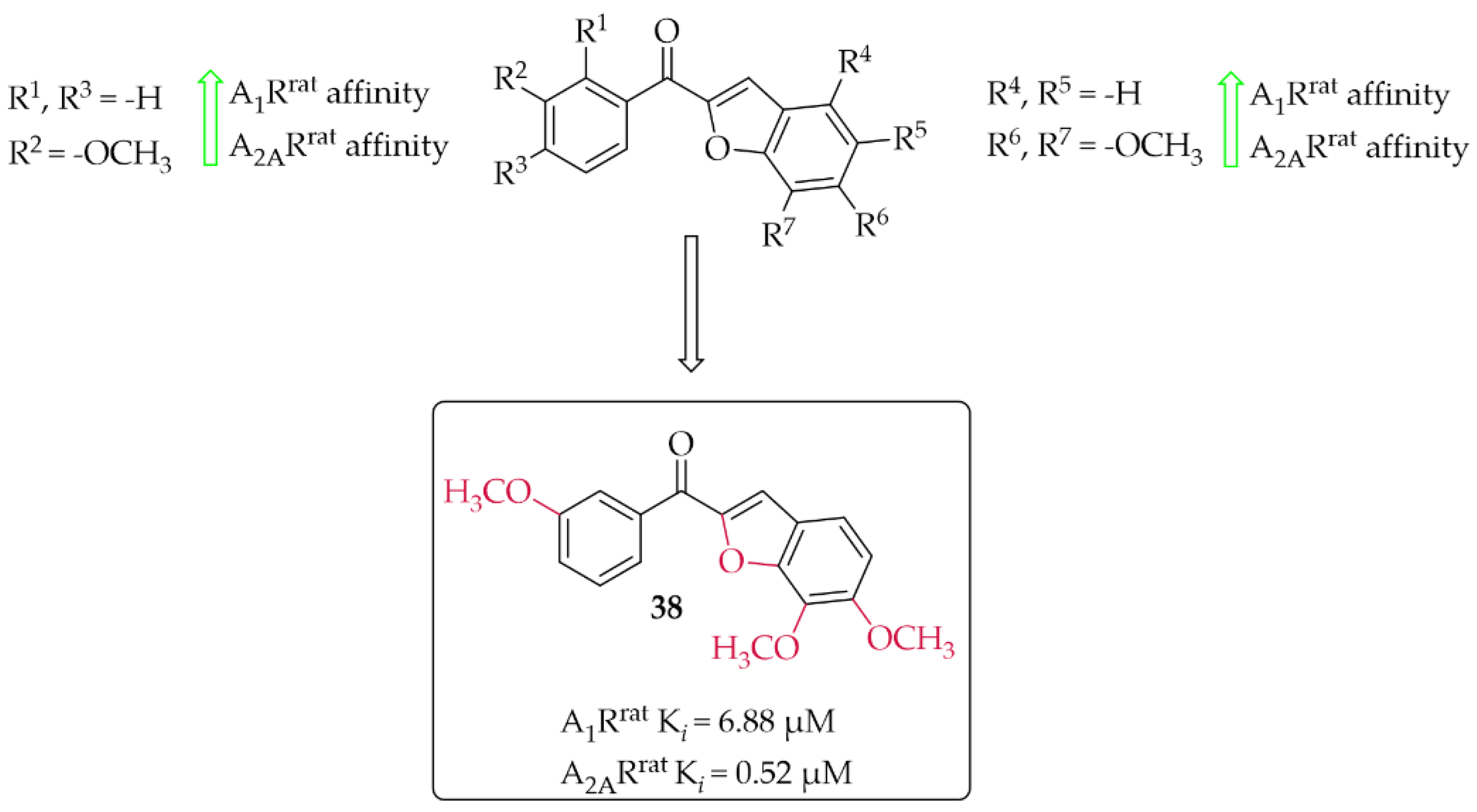 Pharmaceuticals 15 00847 g029