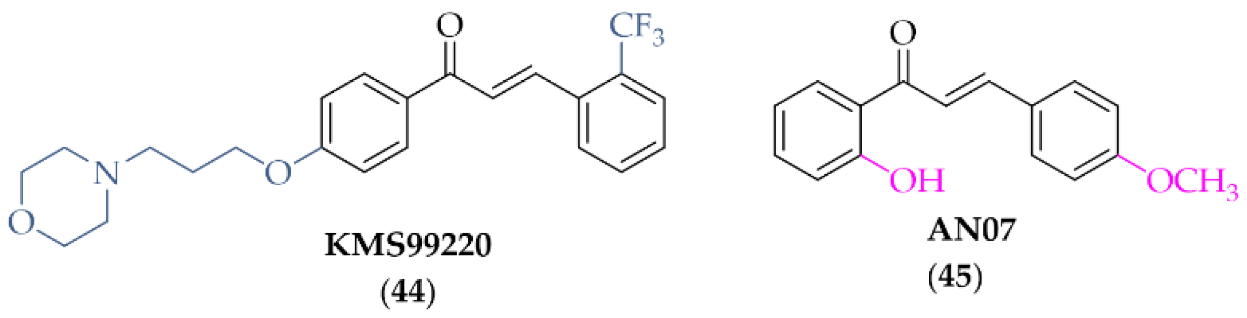 Pharmaceuticals 15 00847 g034