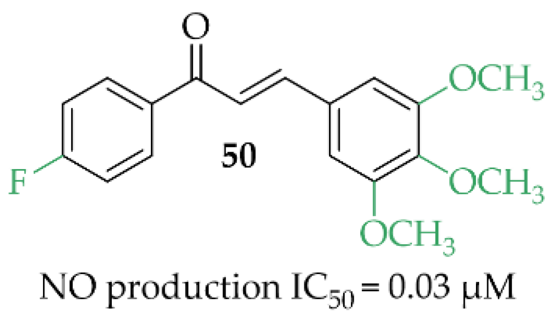 Pharmaceuticals 15 00847 g038
