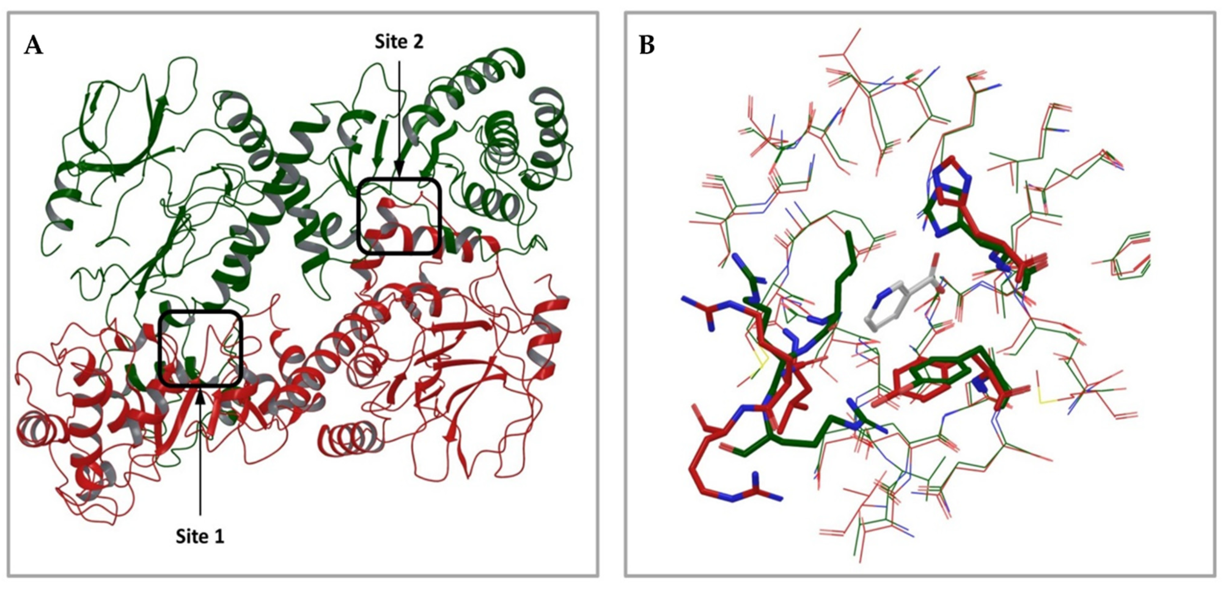 Pharmaceuticals 15 00848 g002