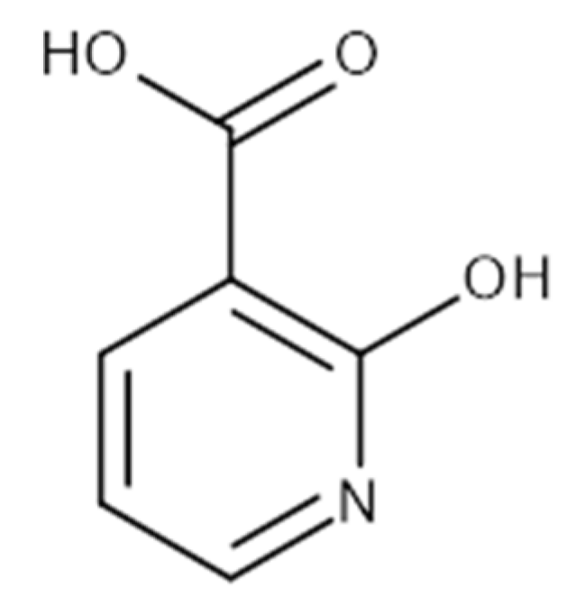 Pharmaceuticals 15 00848 g004