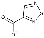 Pharmaceuticals 15 00848 i037