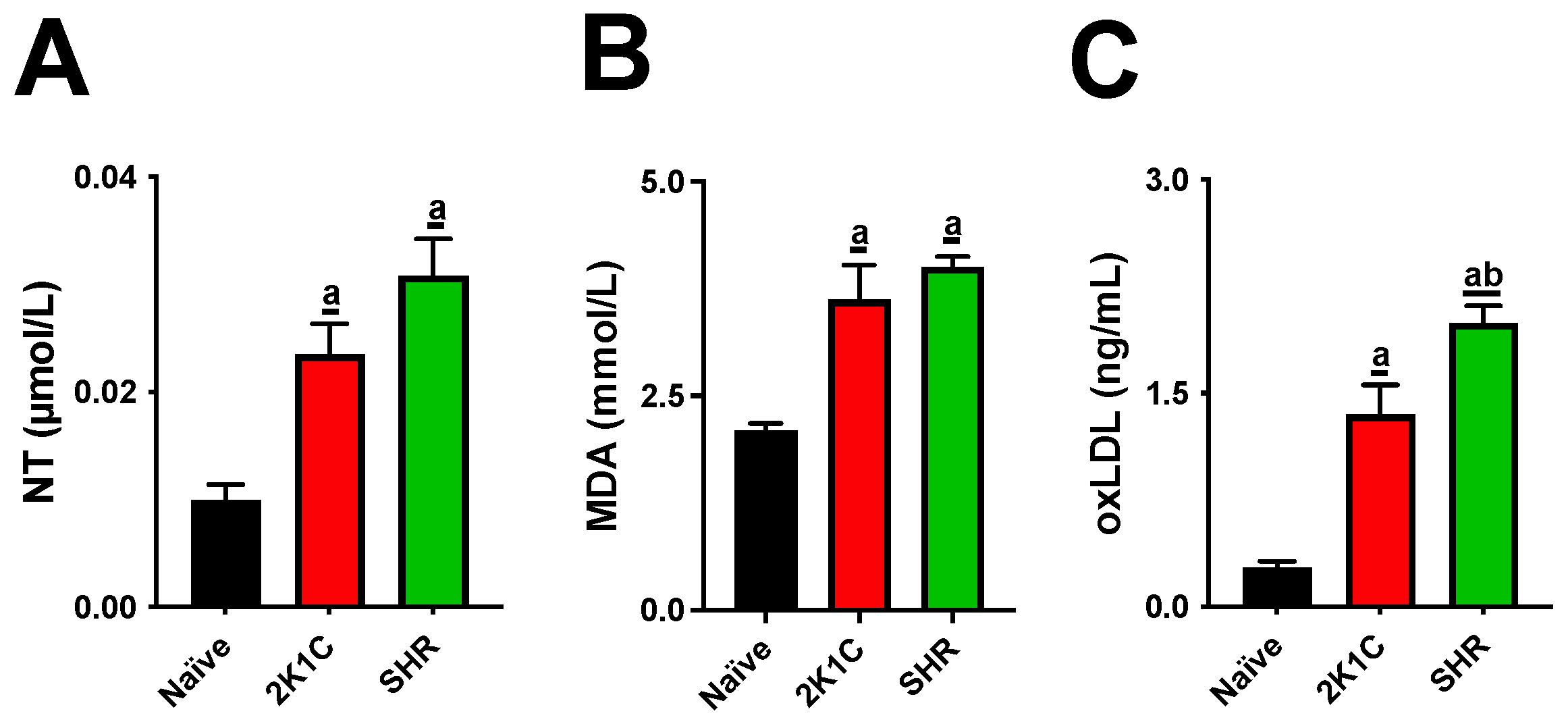 Pharmaceuticals 15 00853 g001