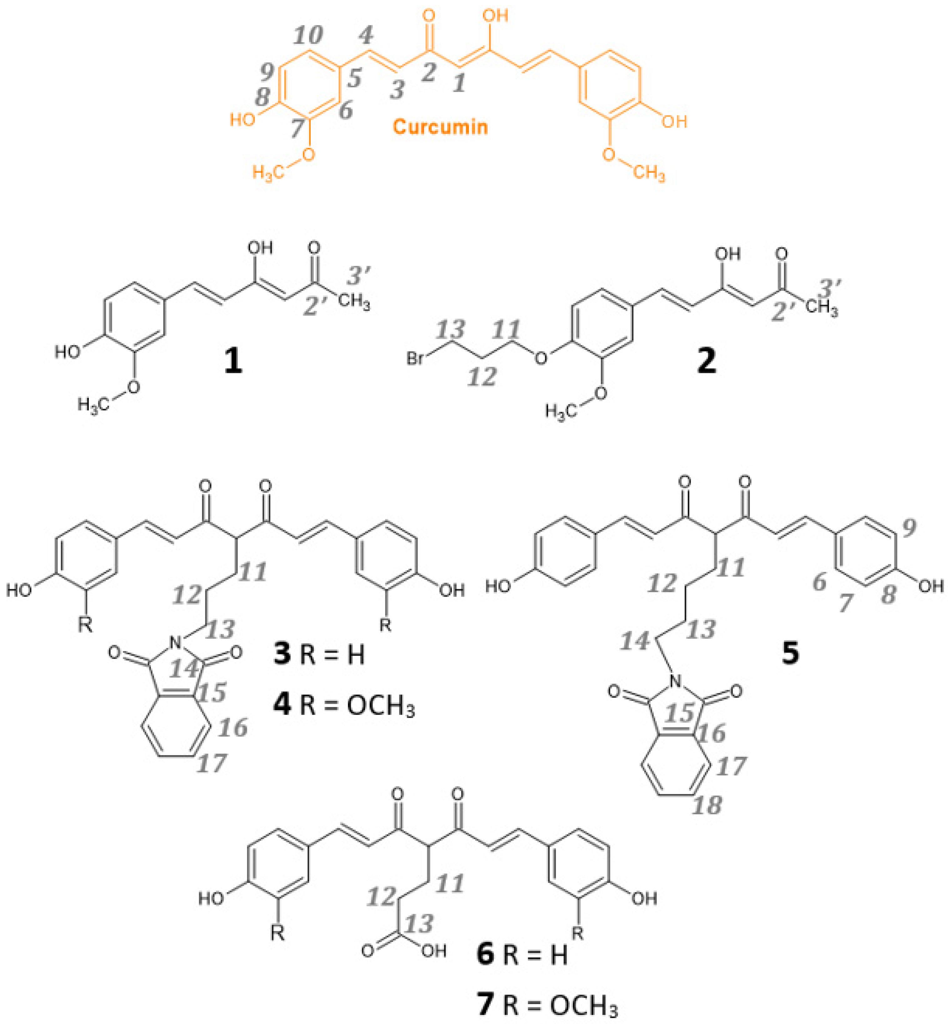 Pharmaceuticals 15 00854 g001