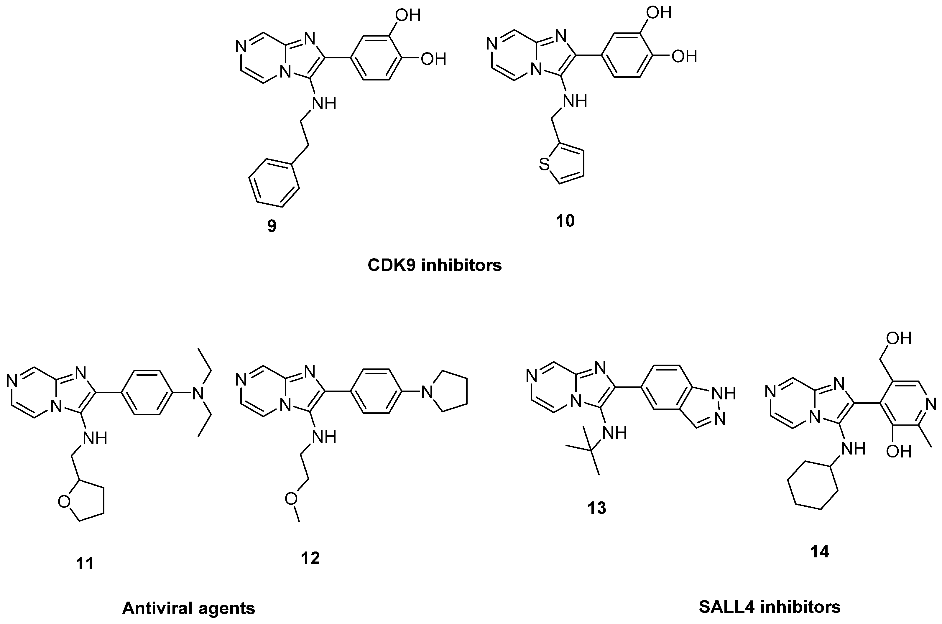 Pharmaceuticals 15 00859 g002