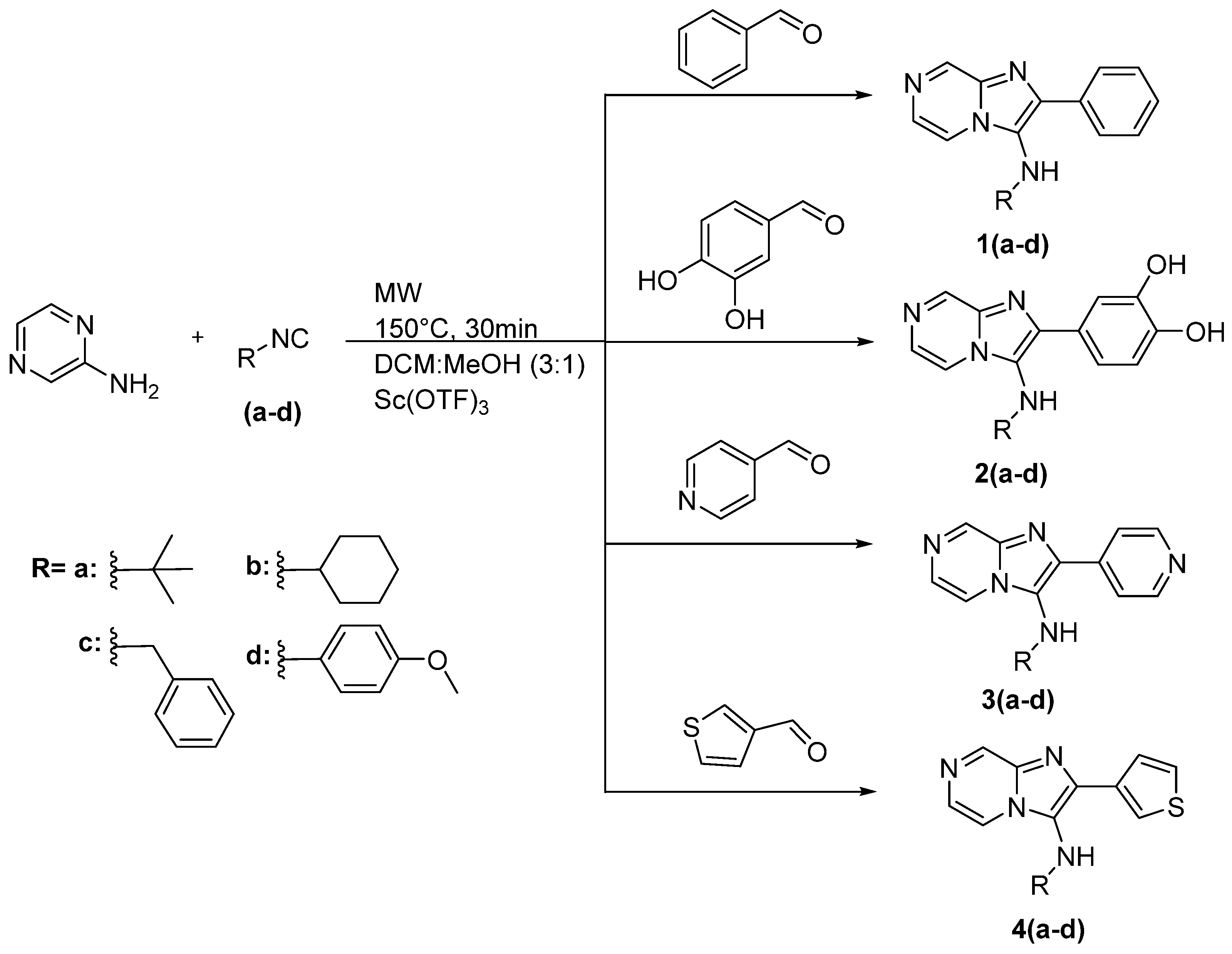 Pharmaceuticals 15 00859 sch001