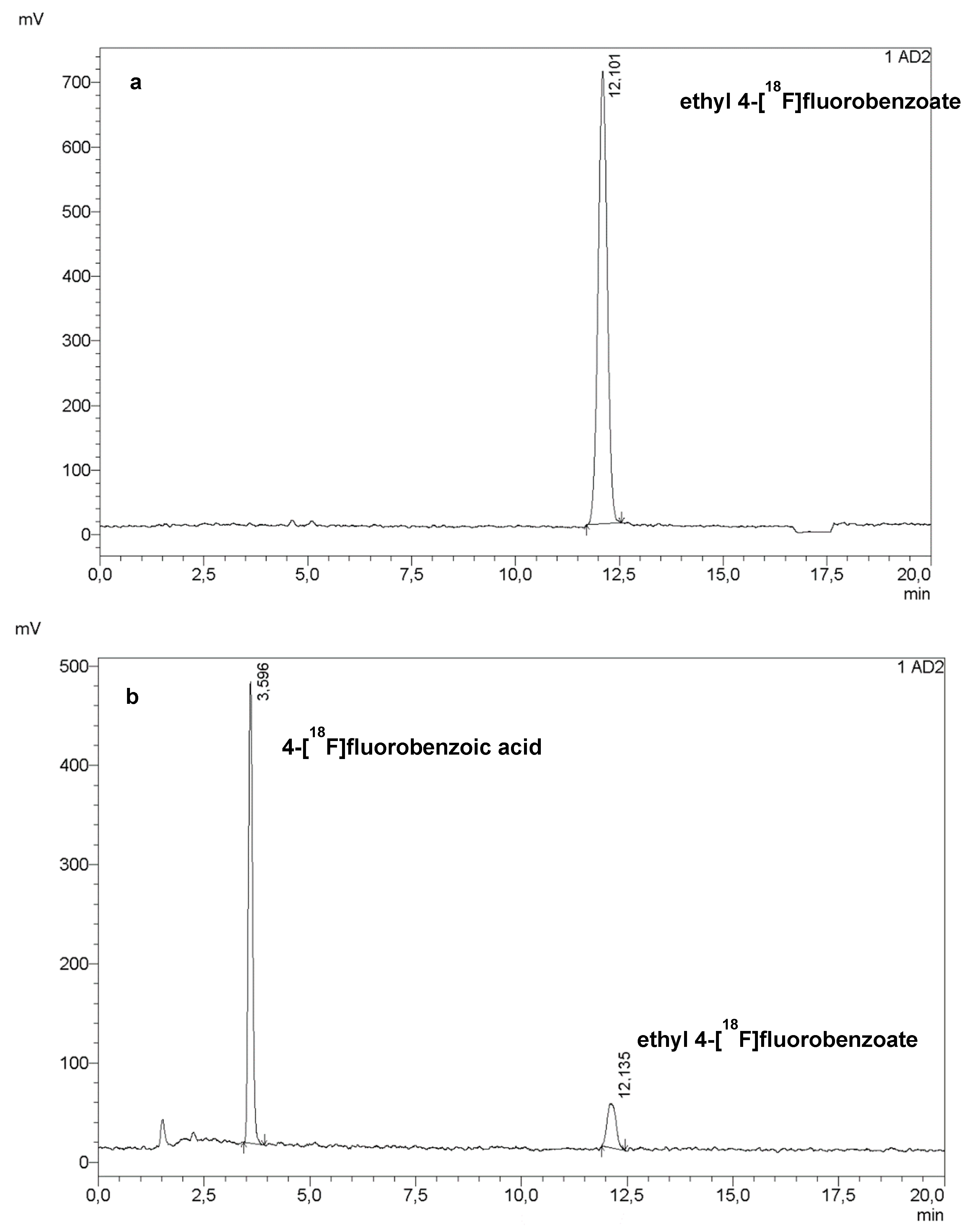 Pharmaceuticals 15 00865 g001