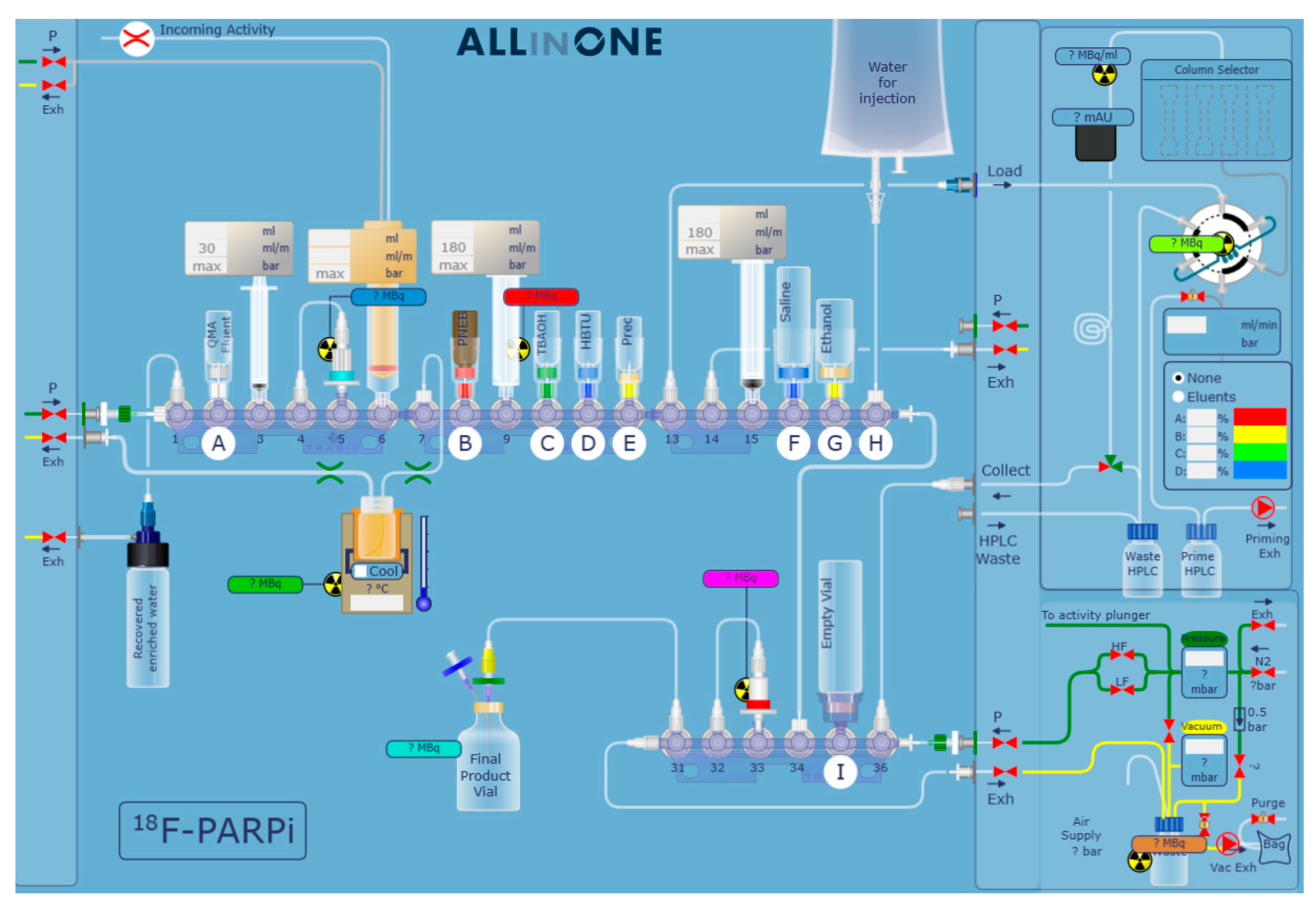 Pharmaceuticals 15 00865 g003