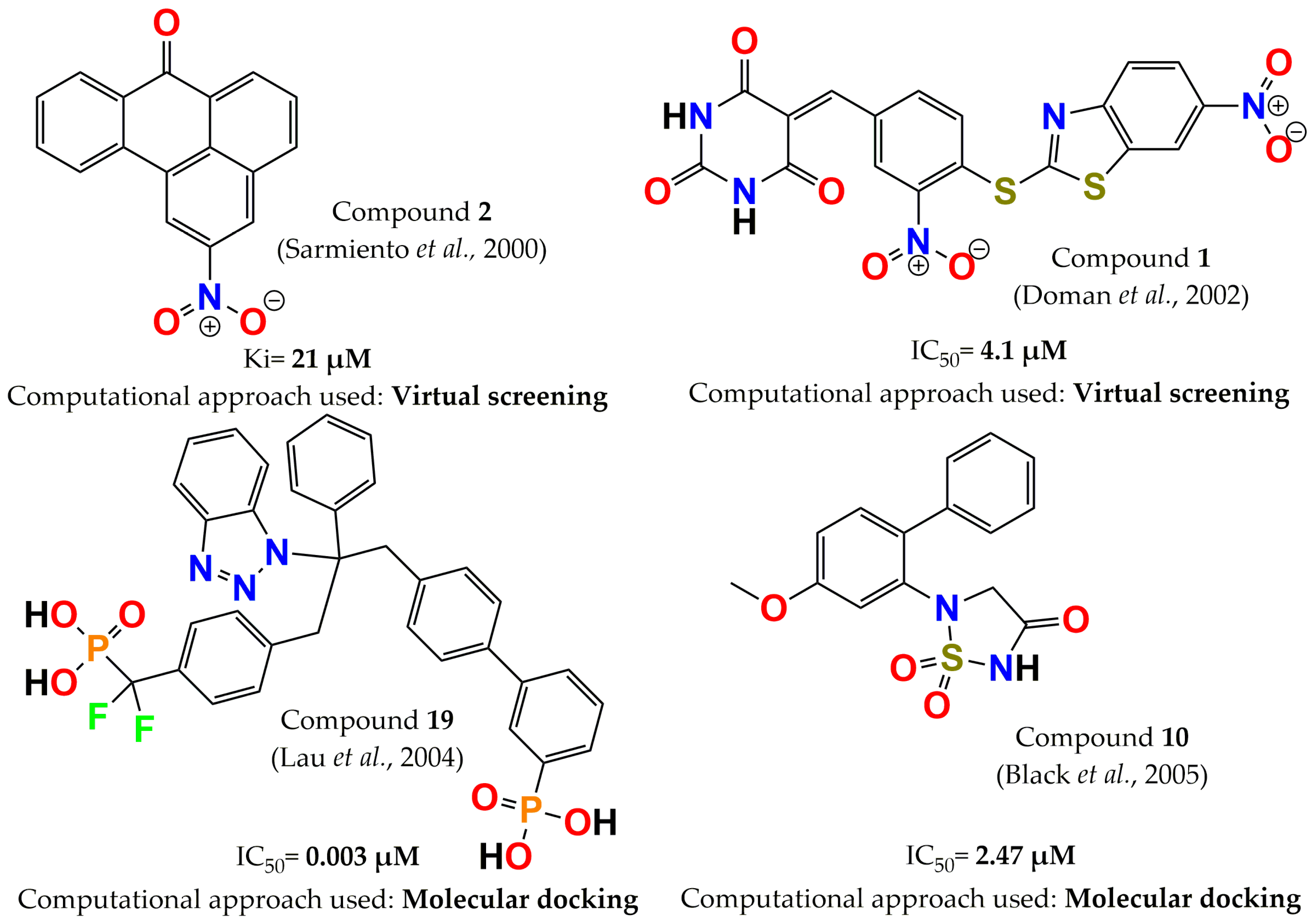 Pharmaceuticals 15 00866 g003