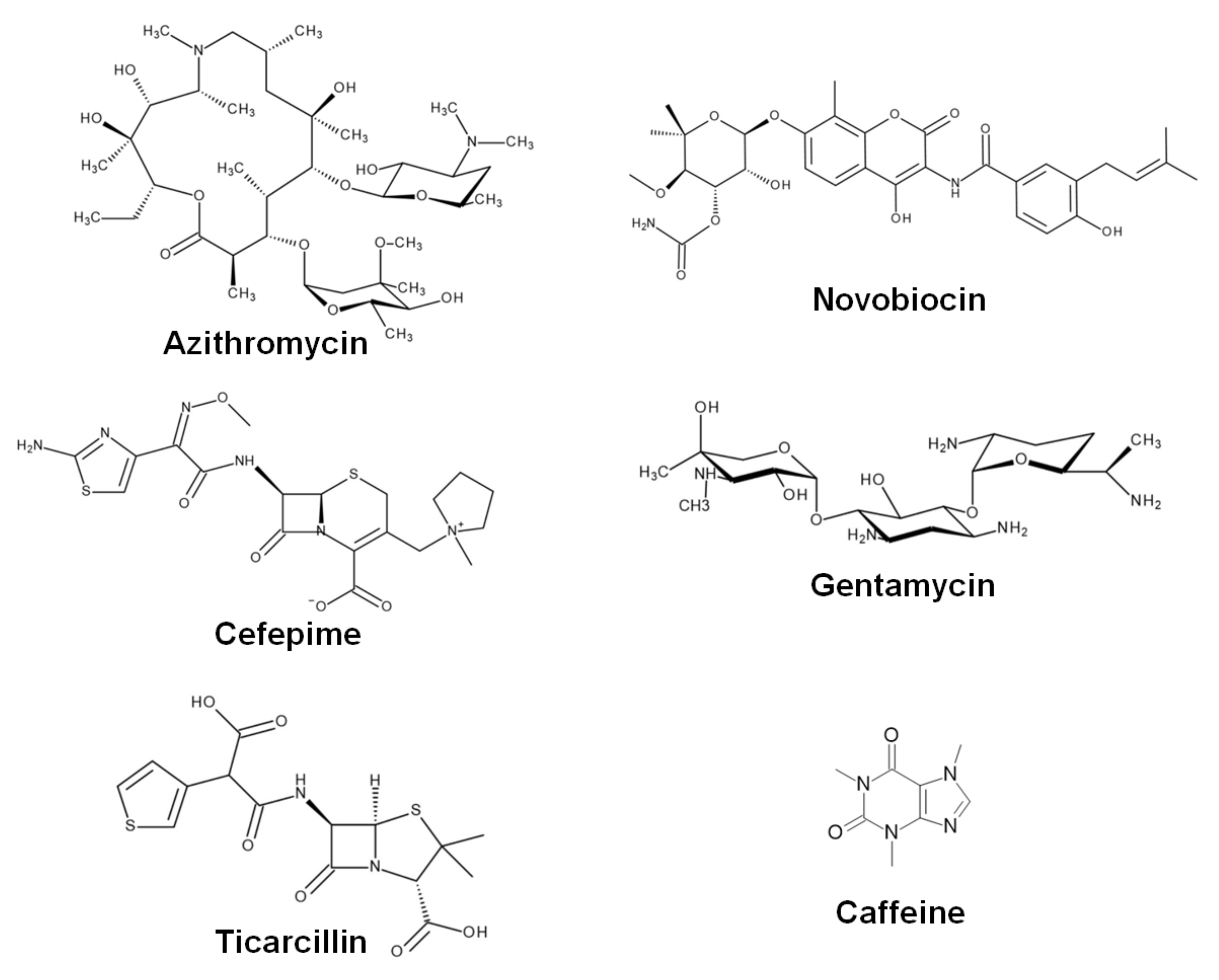 Pharmaceuticals 15 00872 g005